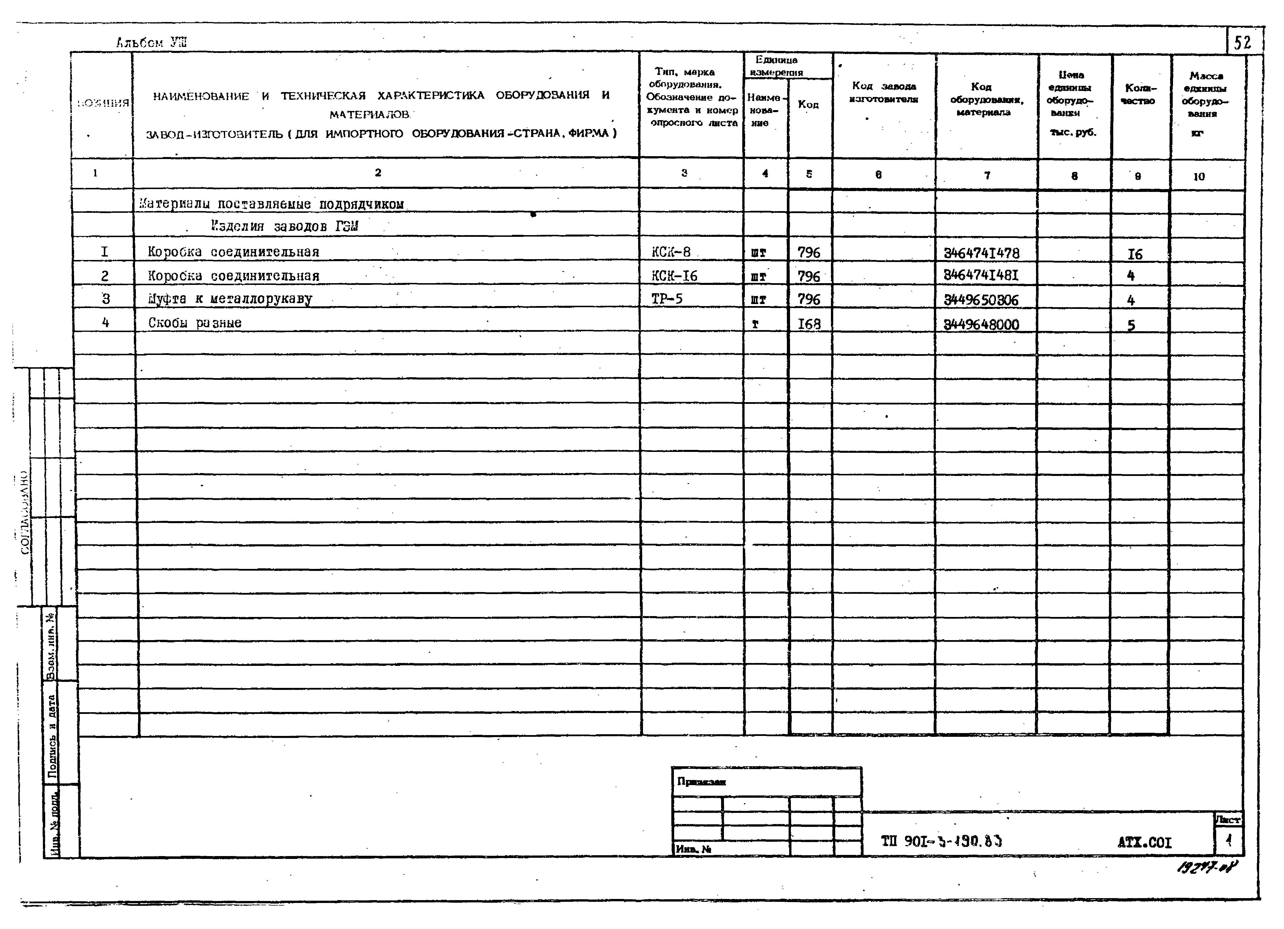 Типовой проект 901-3-190.83