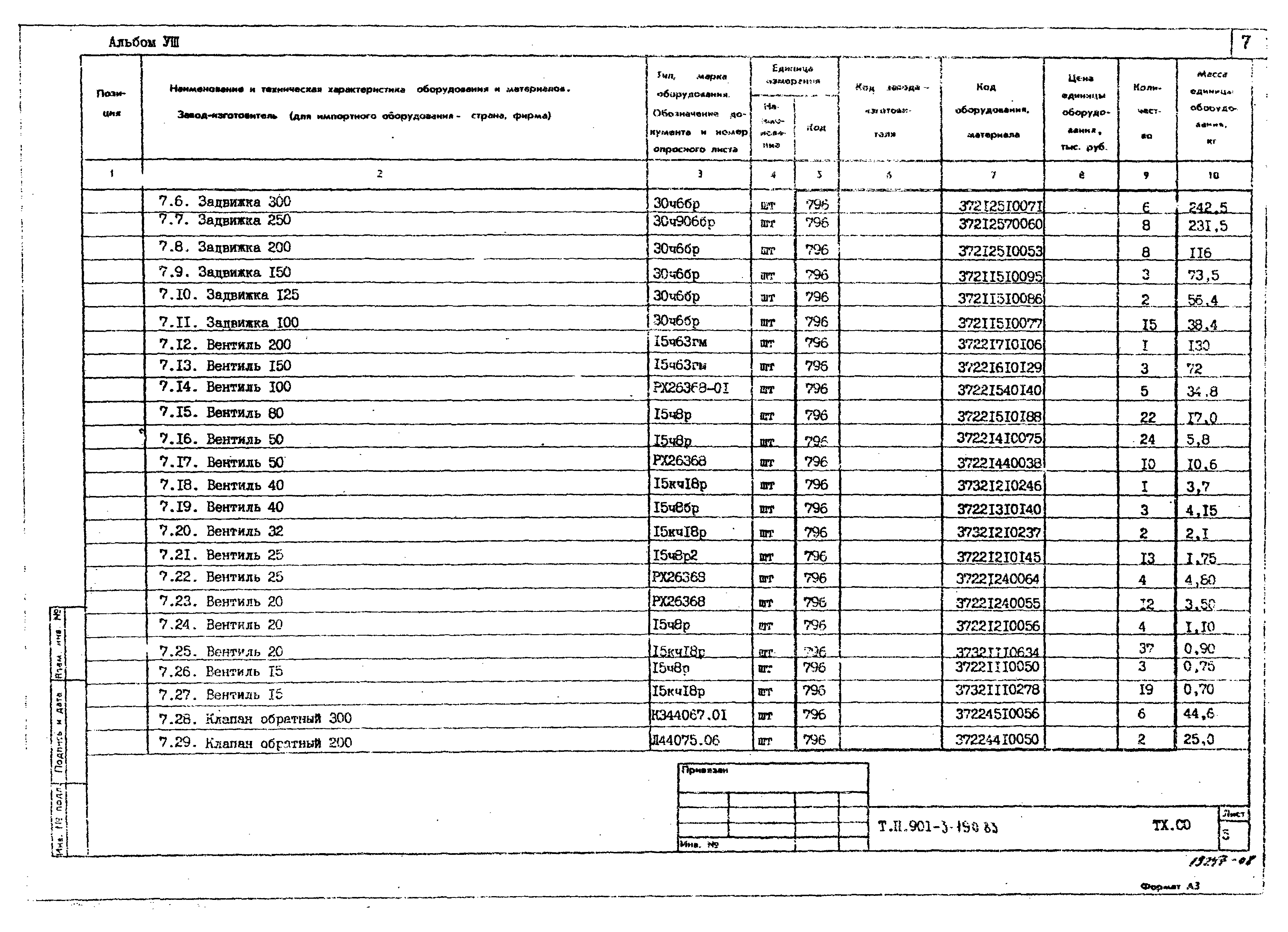 Типовой проект 901-3-190.83