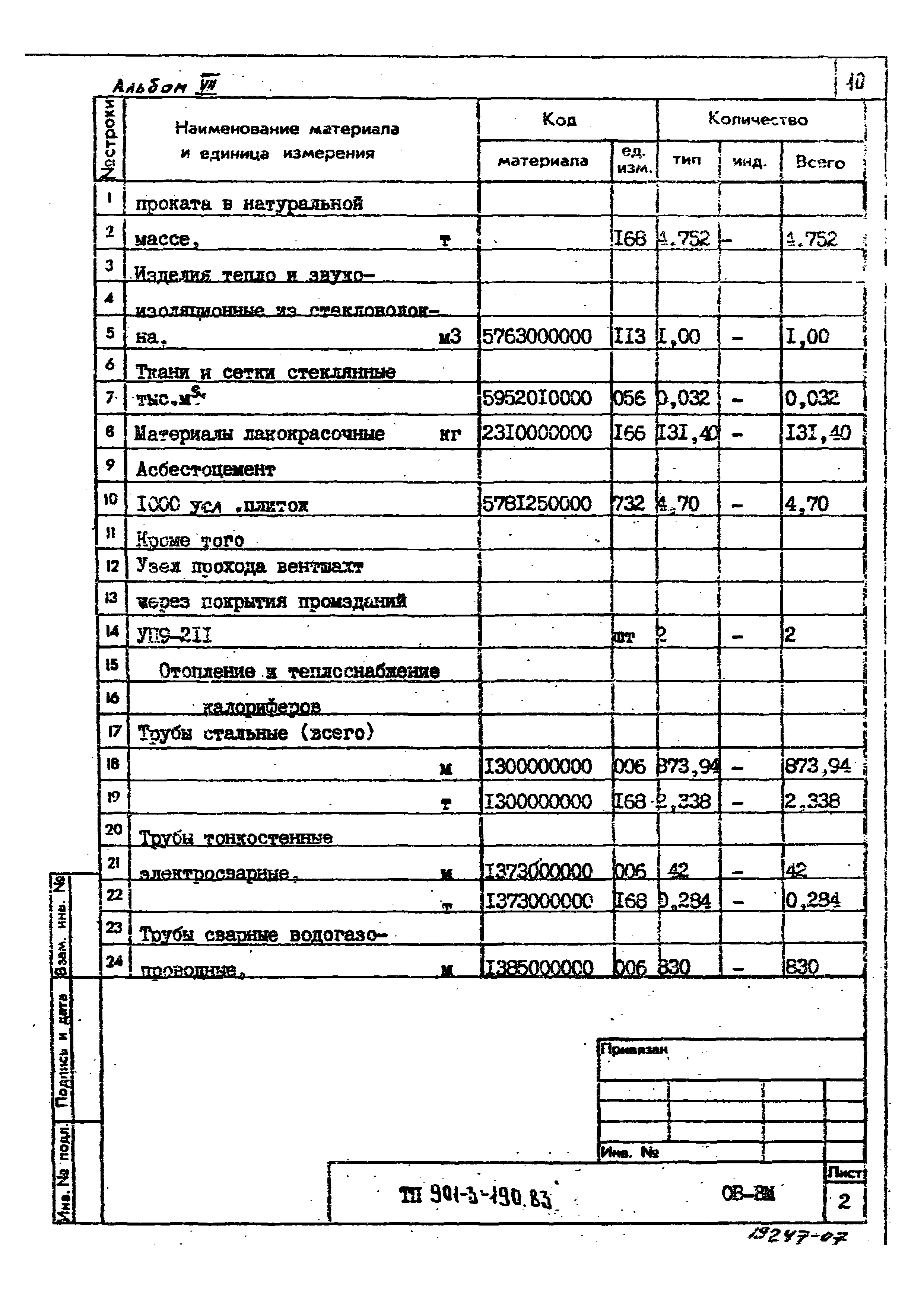 Типовой проект 901-3-190.83