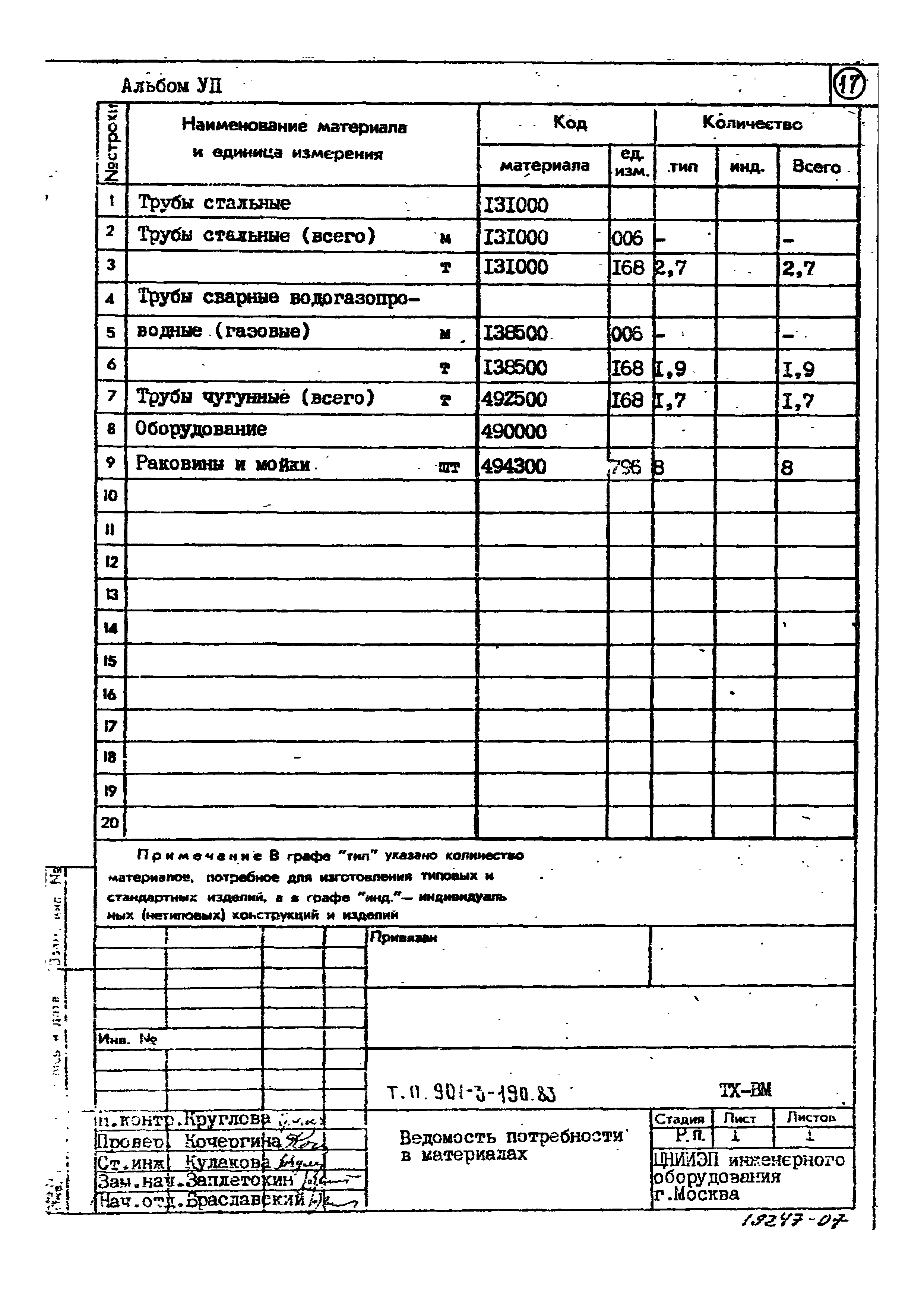 Типовой проект 901-3-190.83