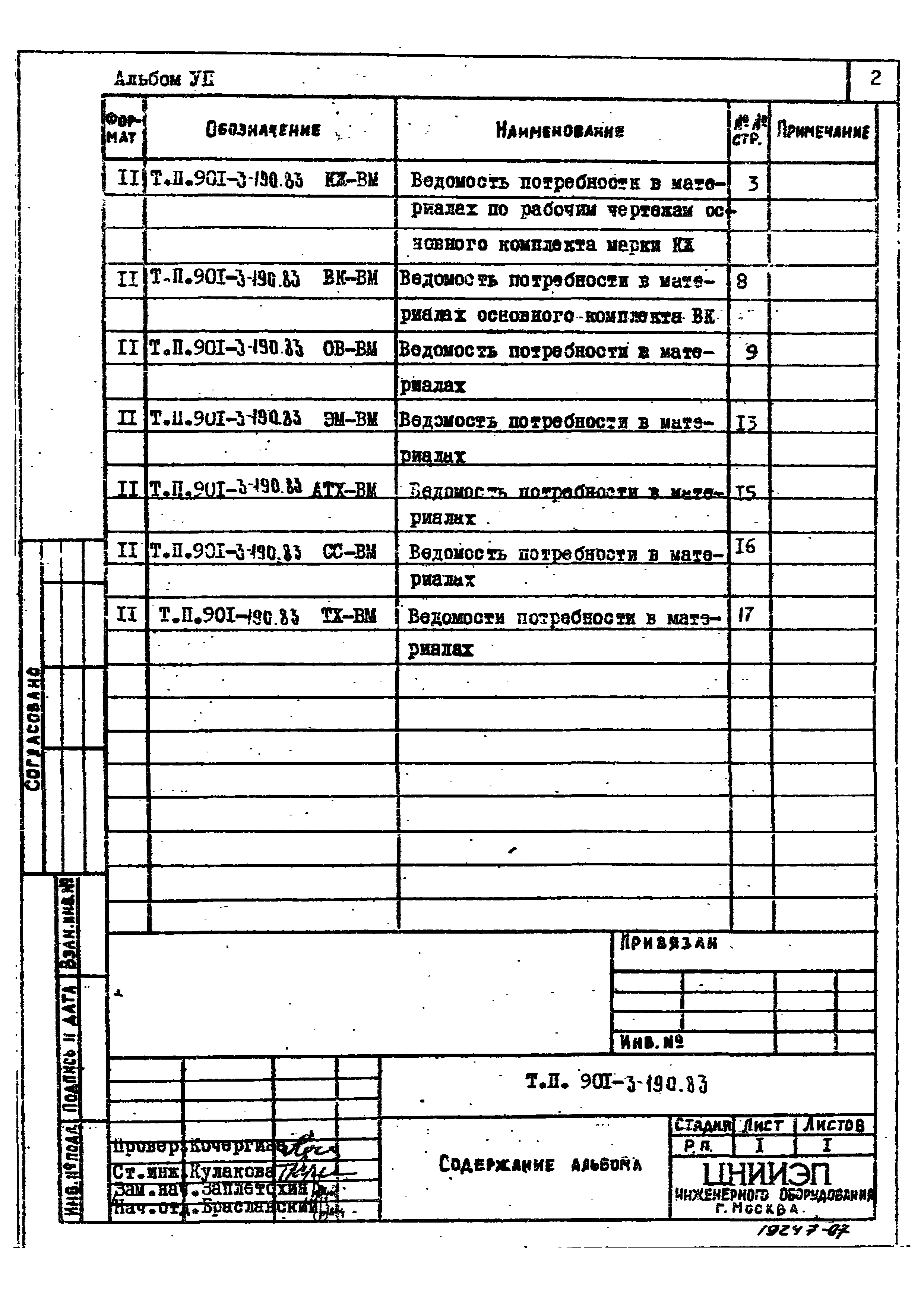 Типовой проект 901-3-190.83