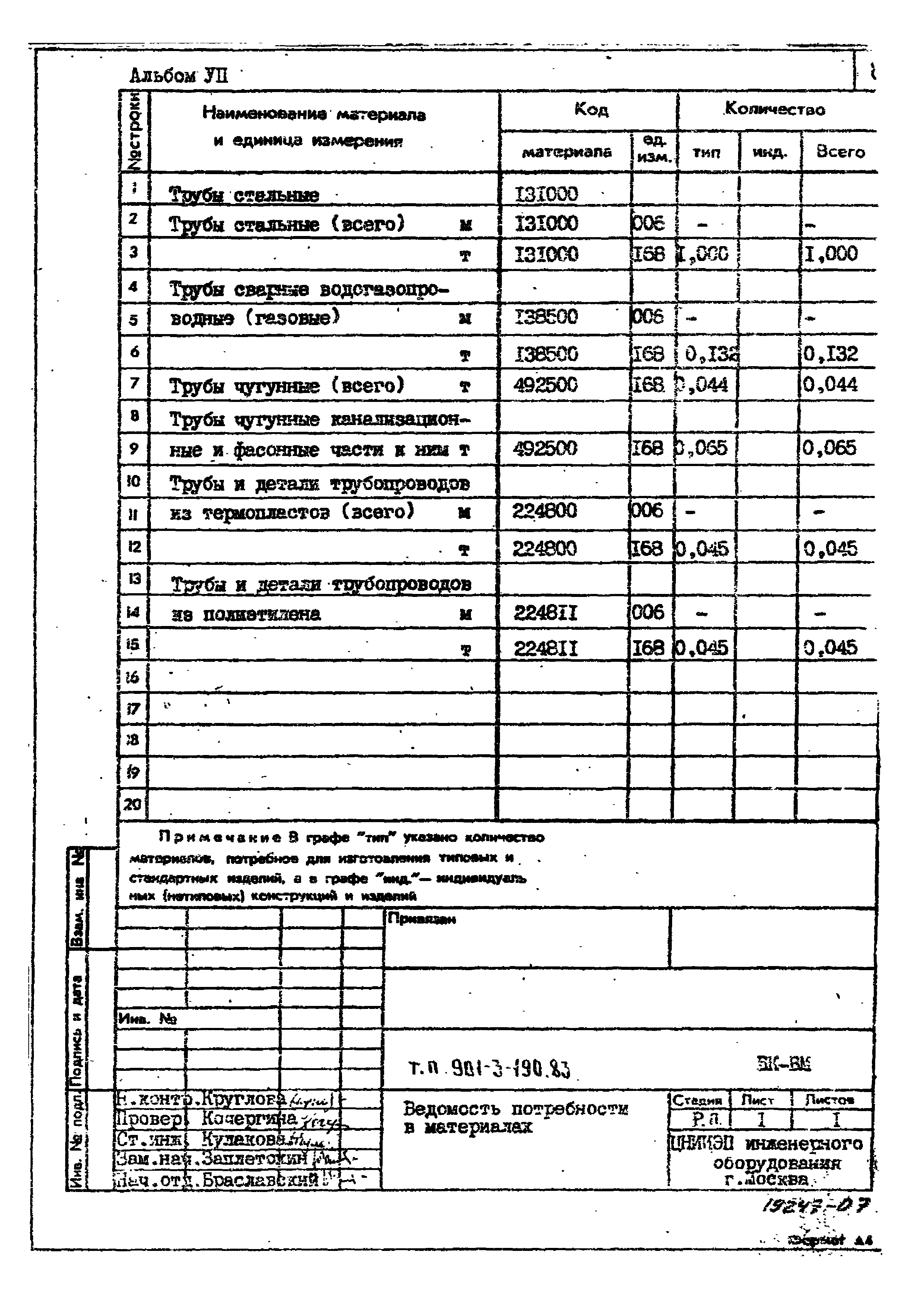 Типовой проект 901-3-190.83