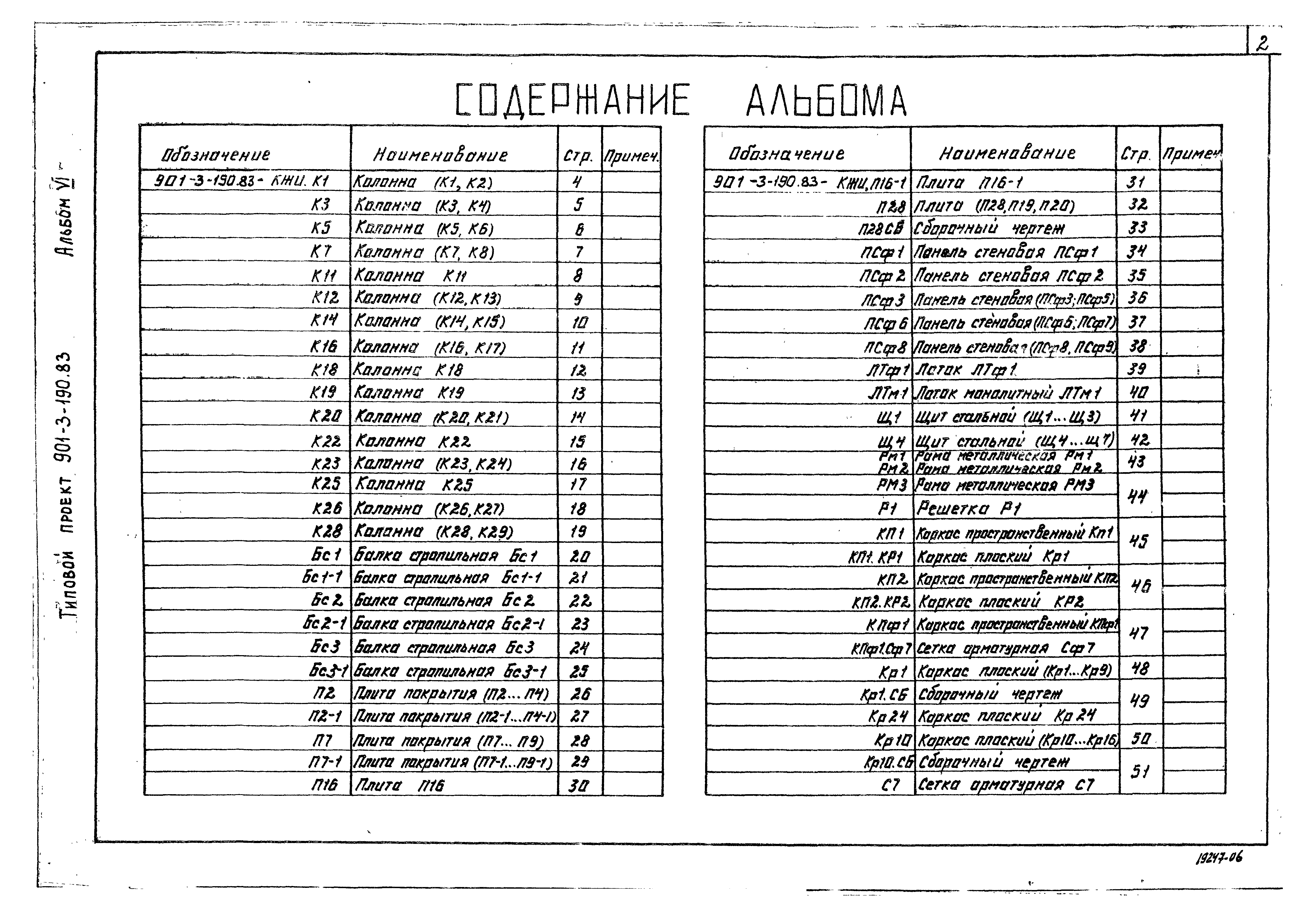 Типовой проект 901-3-190.83