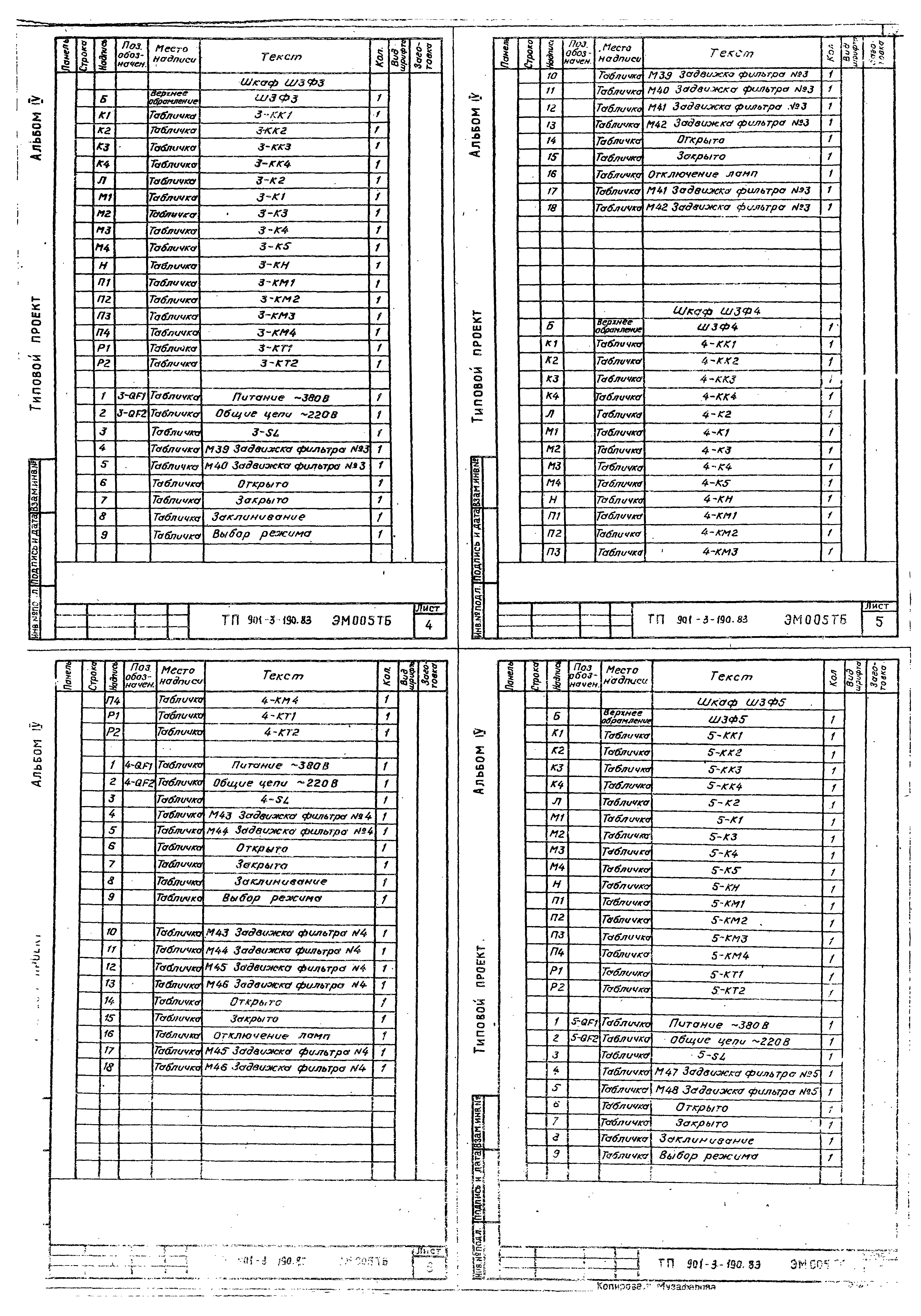 Типовой проект 901-3-190.83