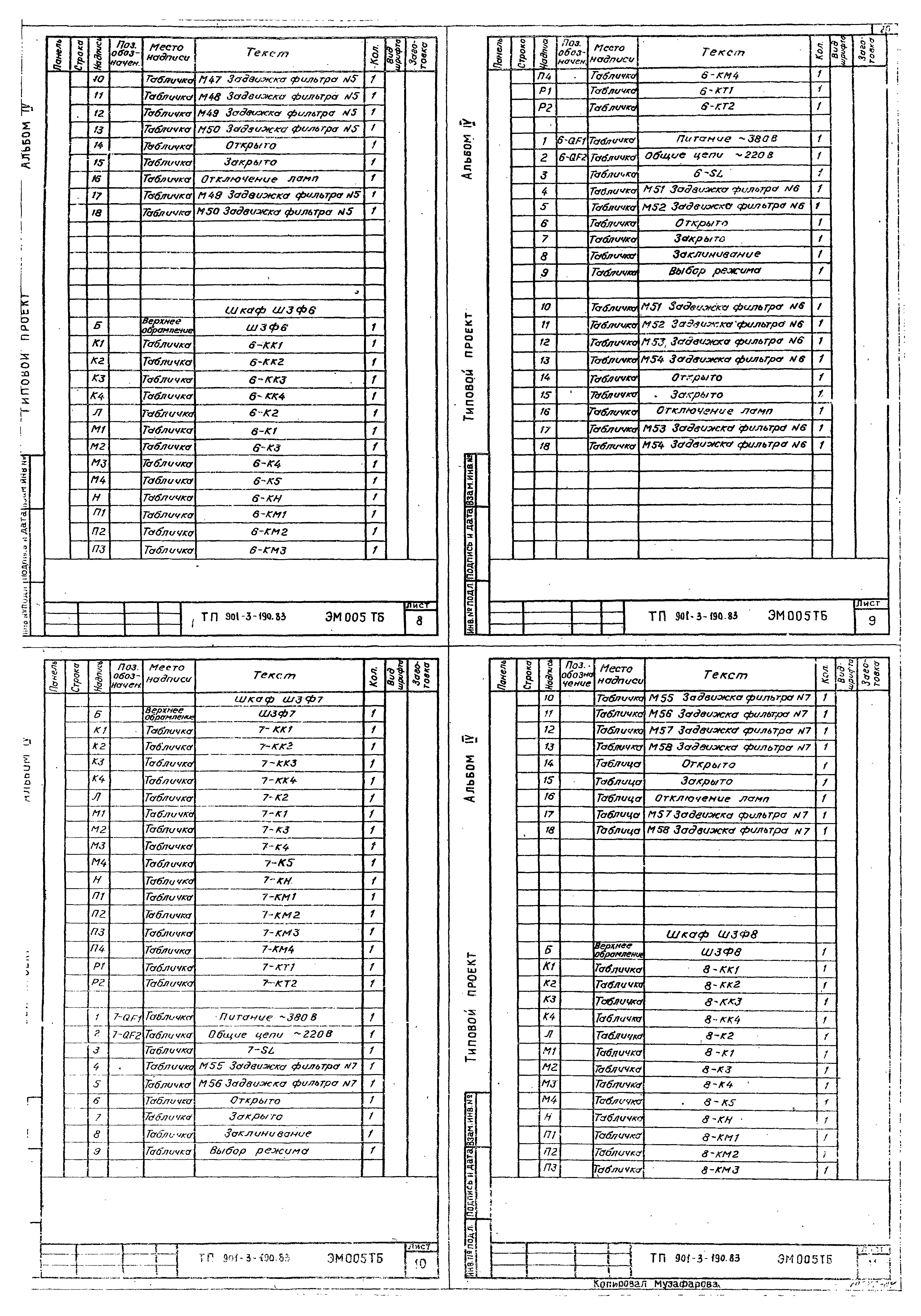 Типовой проект 901-3-190.83