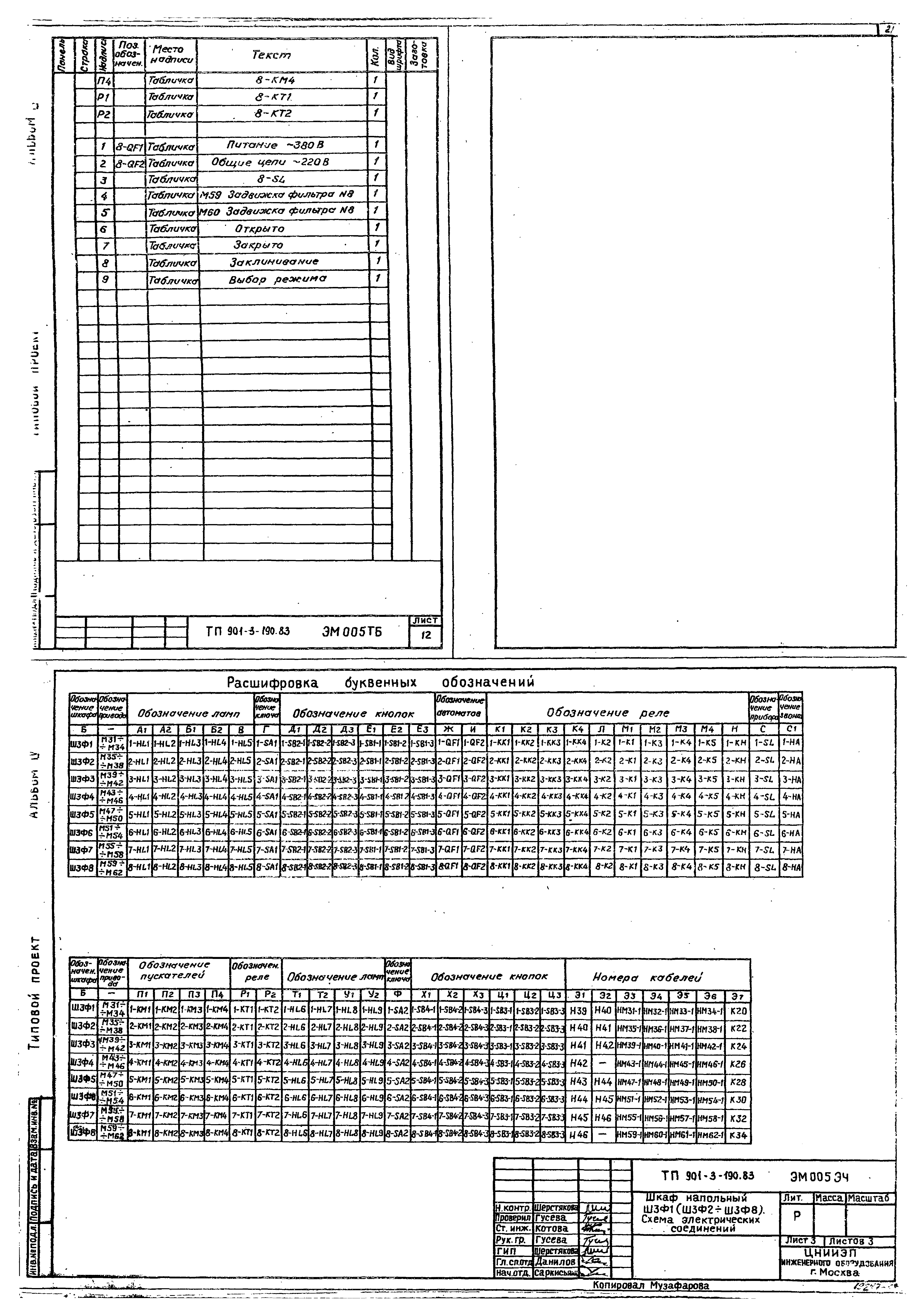 Типовой проект 901-3-190.83