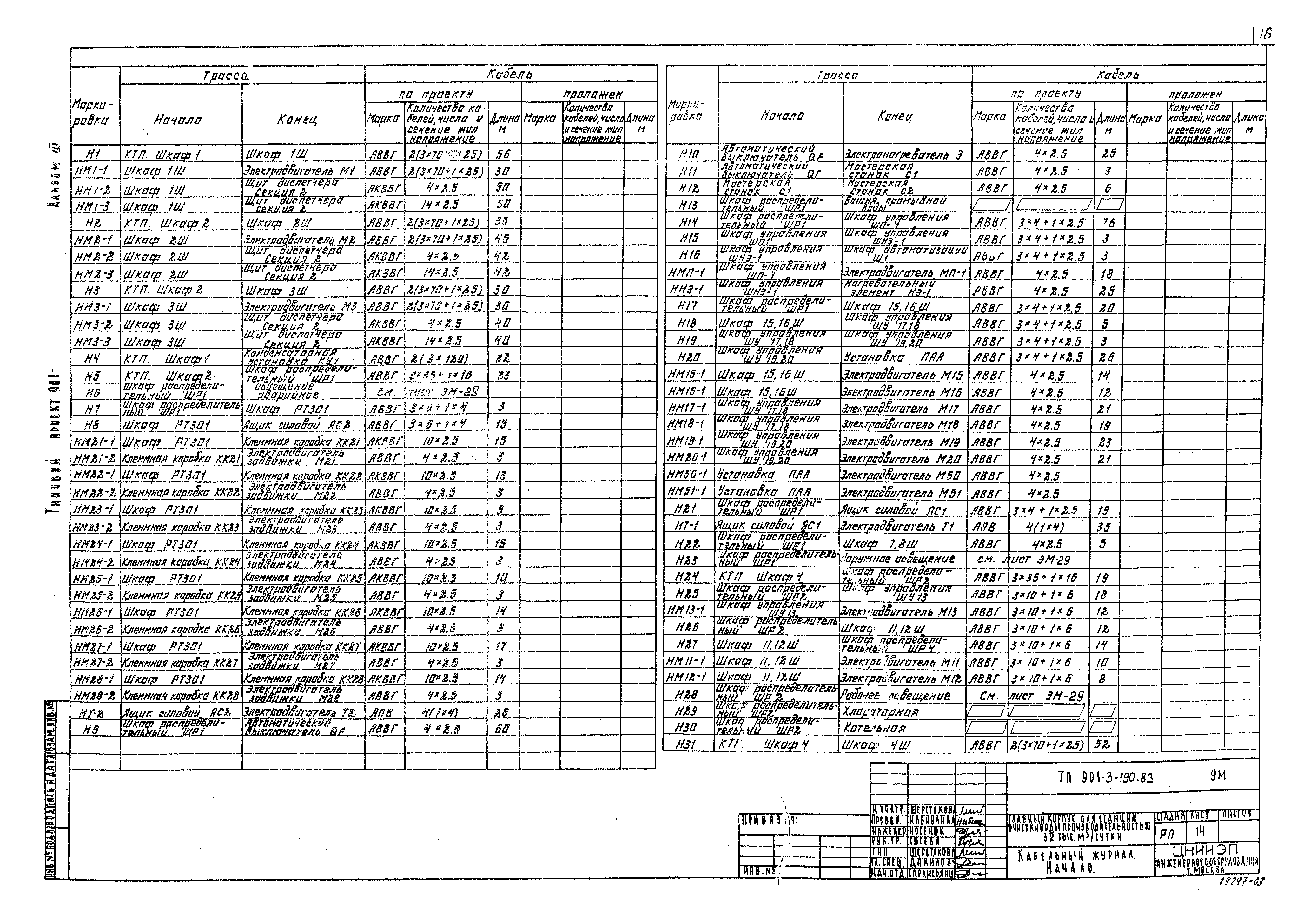 Типовой проект 901-3-190.83