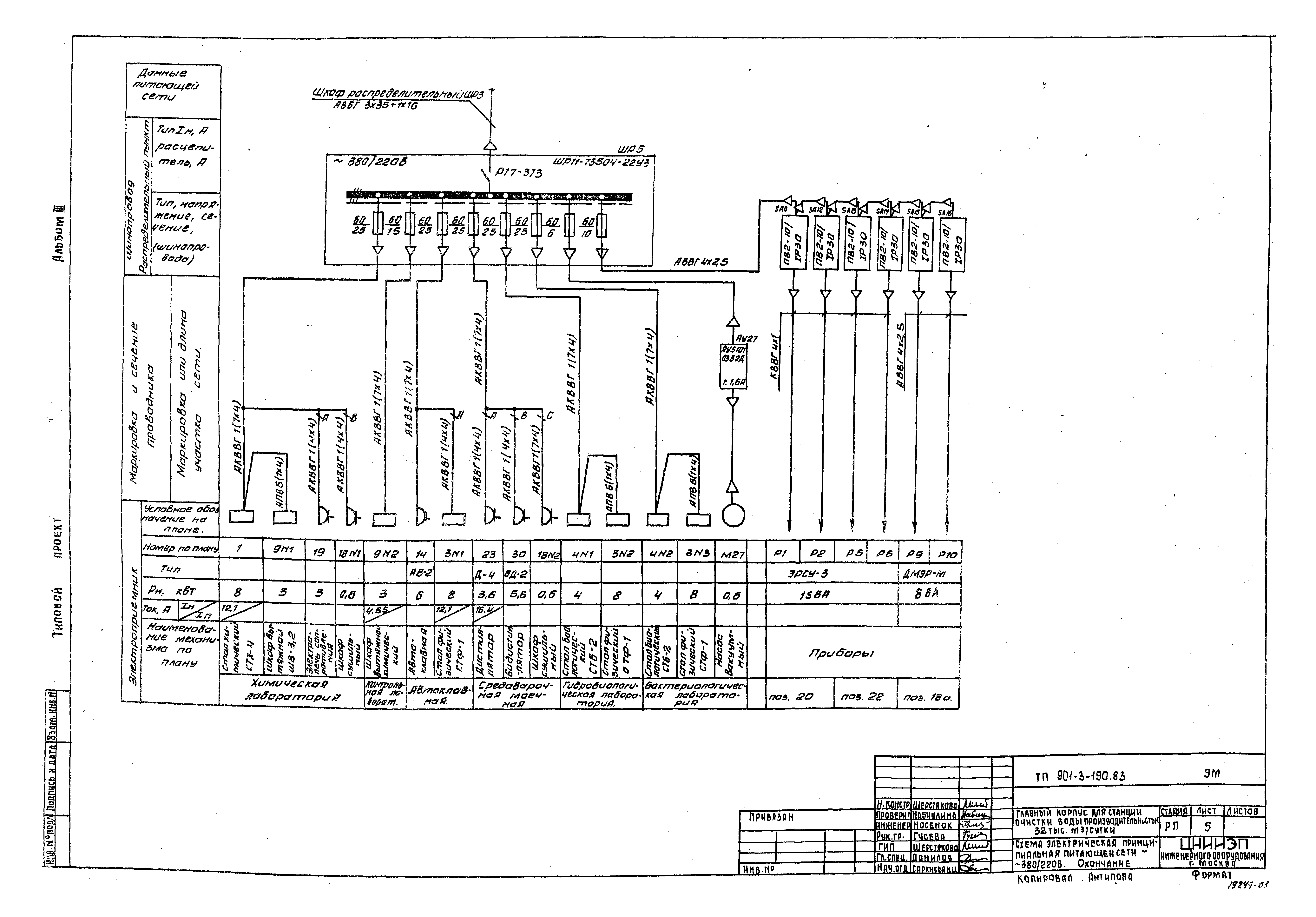 Типовой проект 901-3-190.83