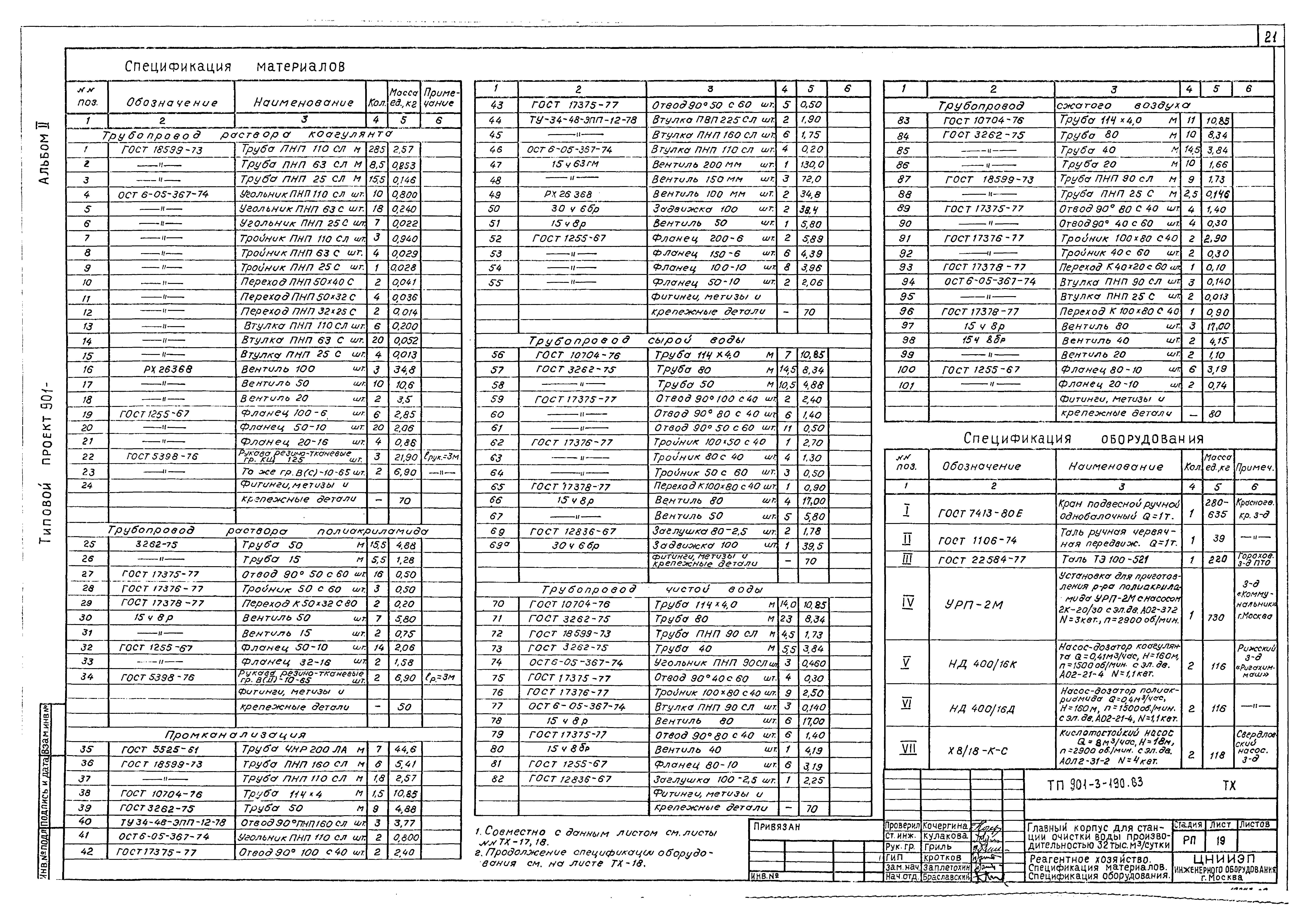 Типовой проект 901-3-190.83