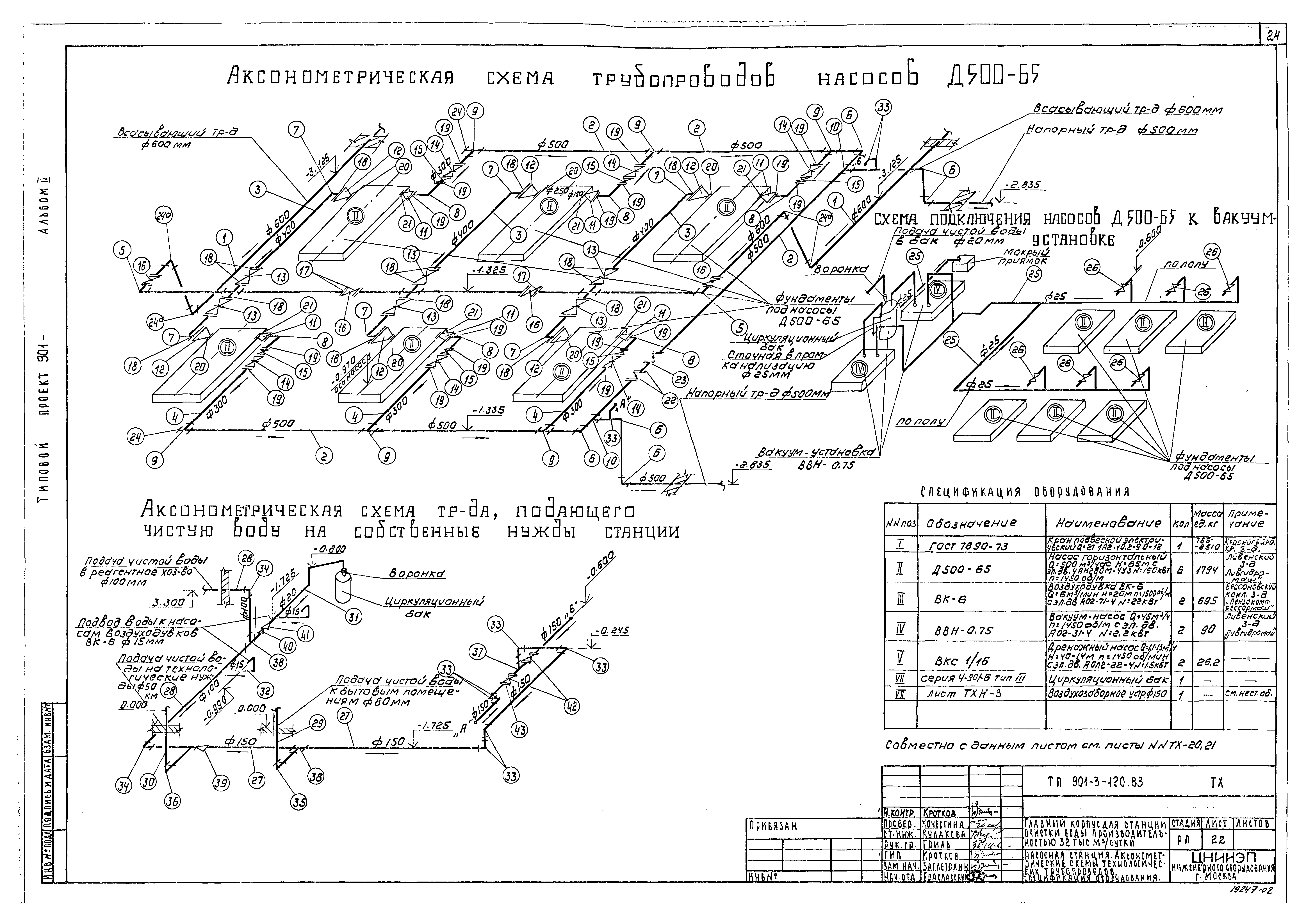 Типовой проект 901-3-190.83