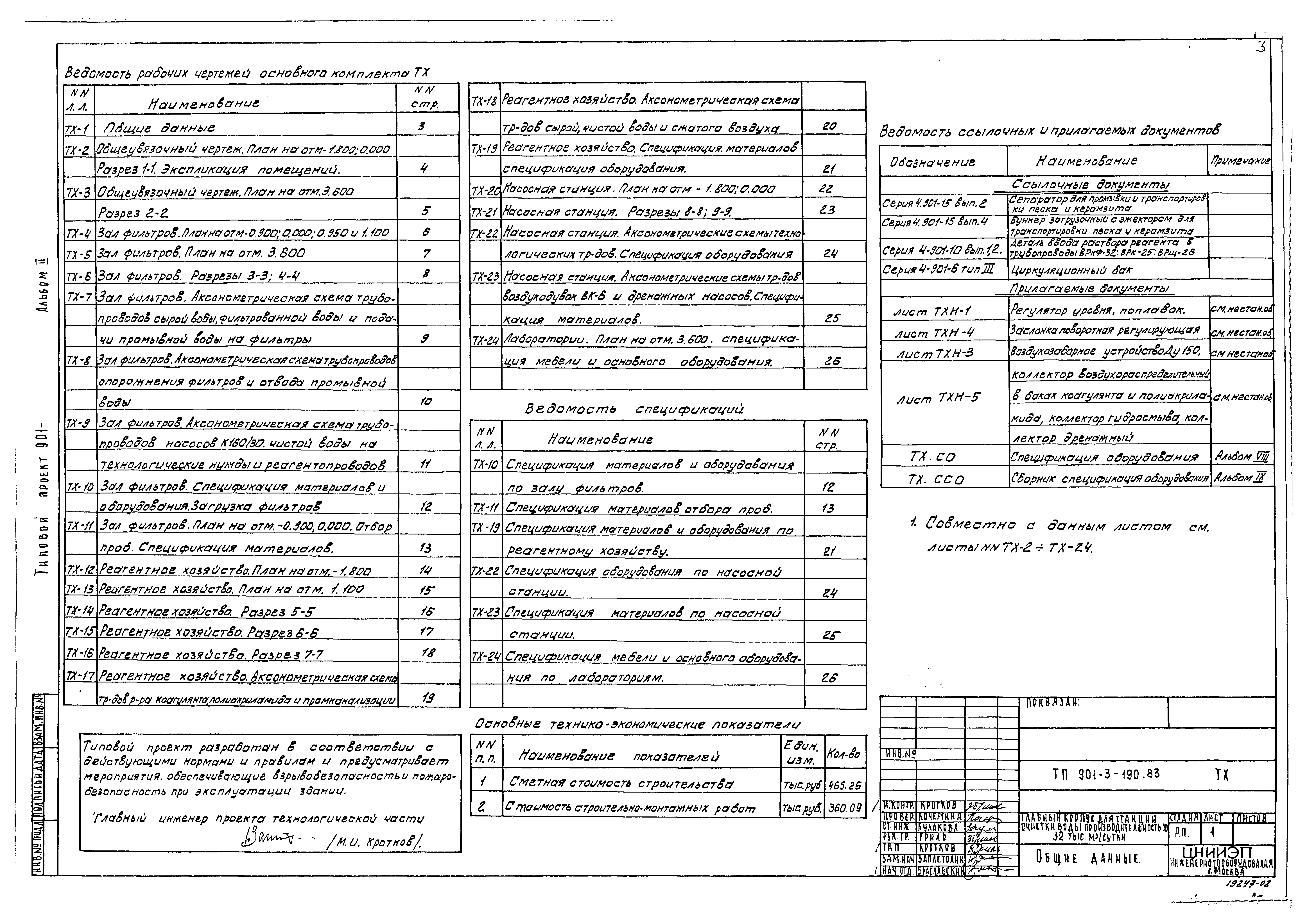 экспликация мебели и оборудования