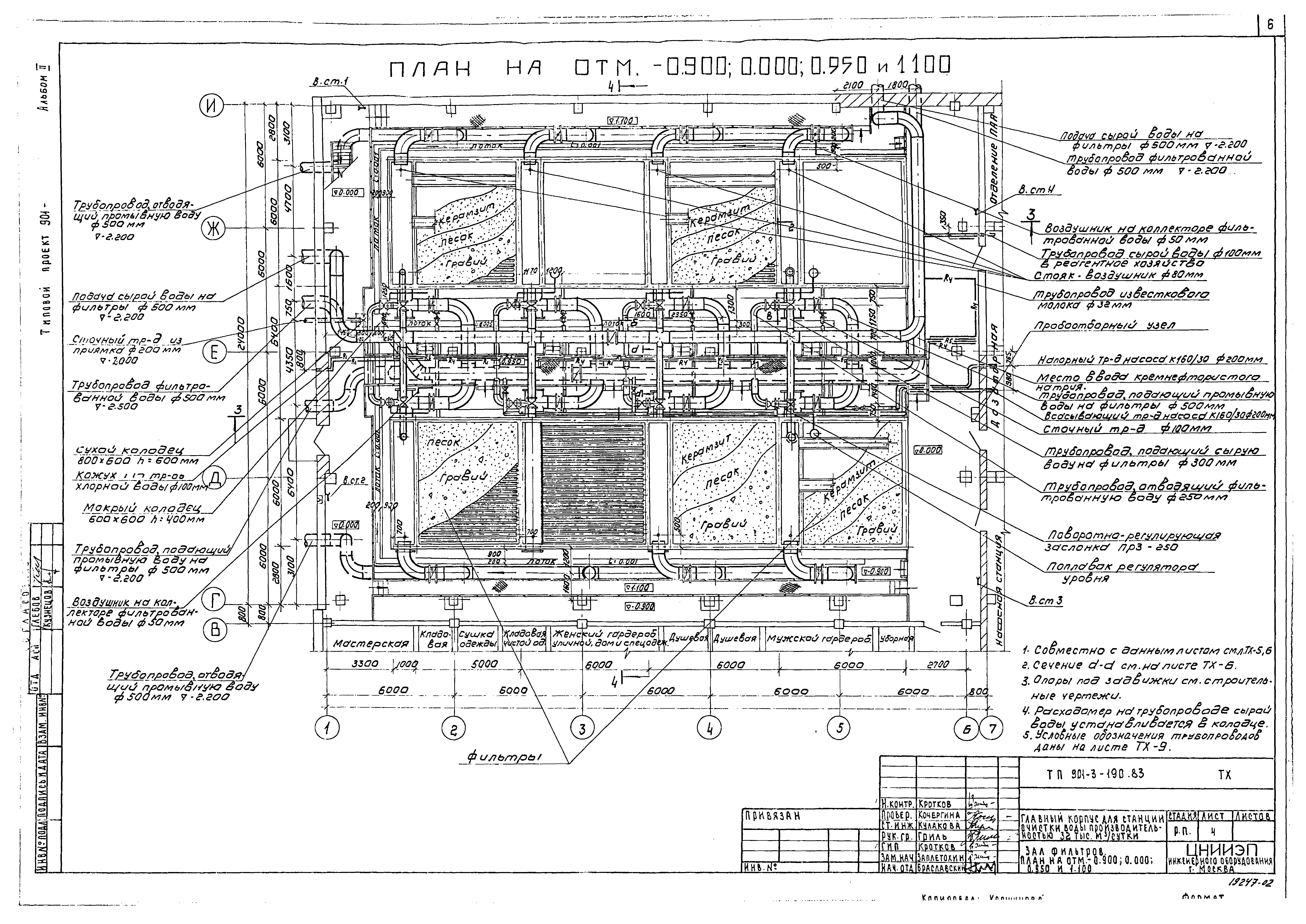 Скачать Типовой проект 901-3-190.83 Альбом II. Технологическая,  санитарно-техническая части и нестандартизированное оборудование