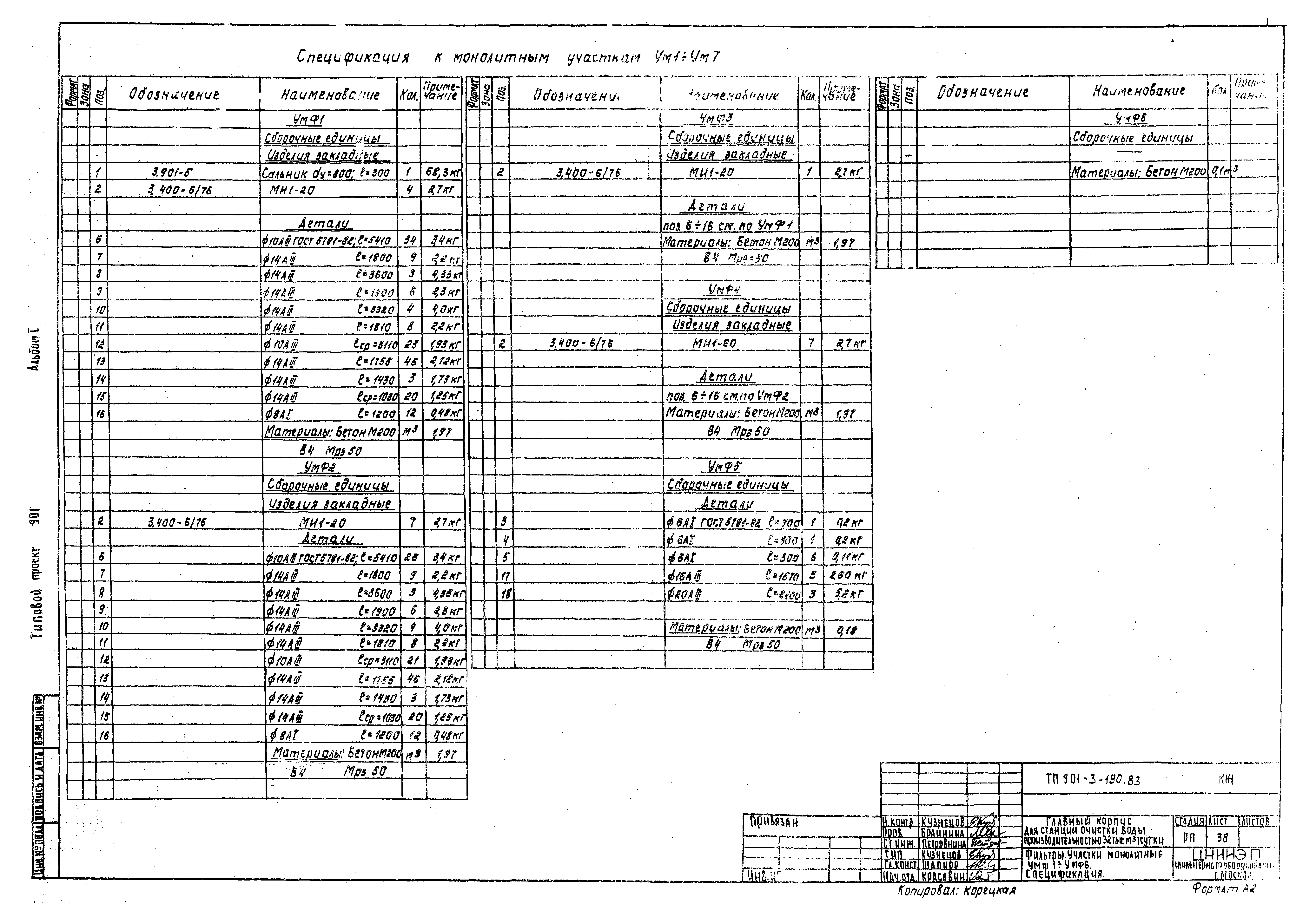 Типовой проект 901-3-190.83