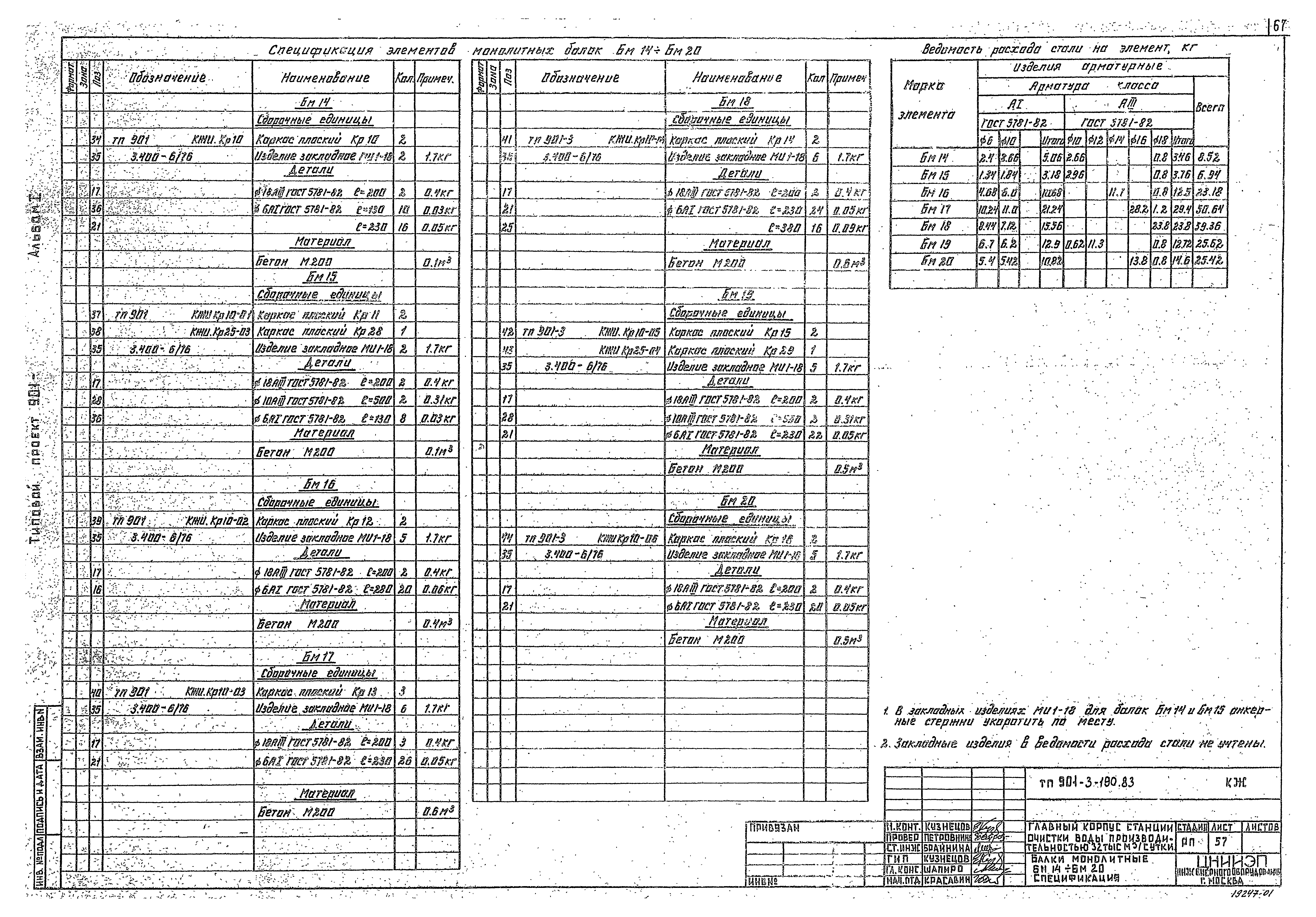 Типовой проект 901-3-190.83