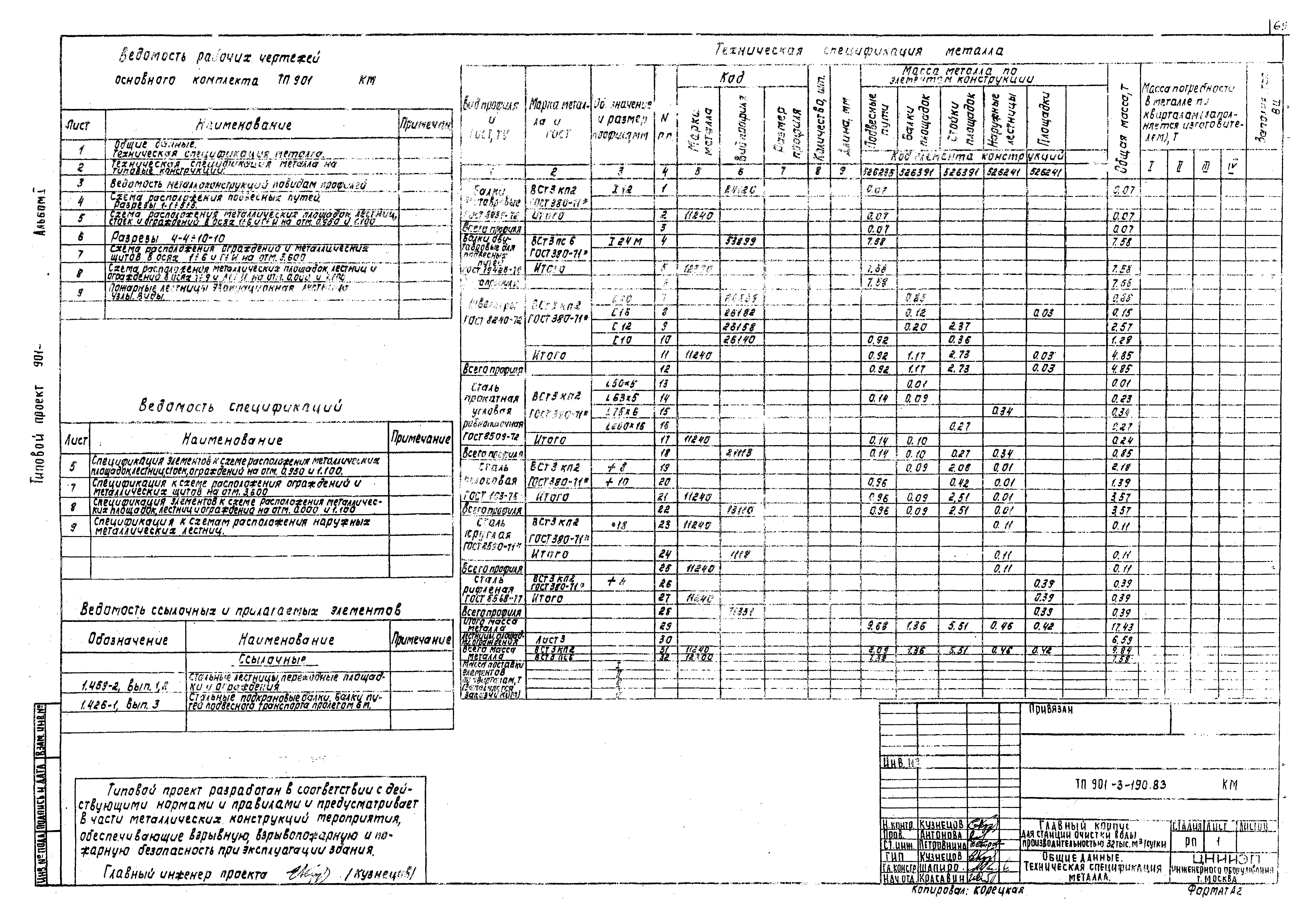 Типовой проект 901-3-190.83