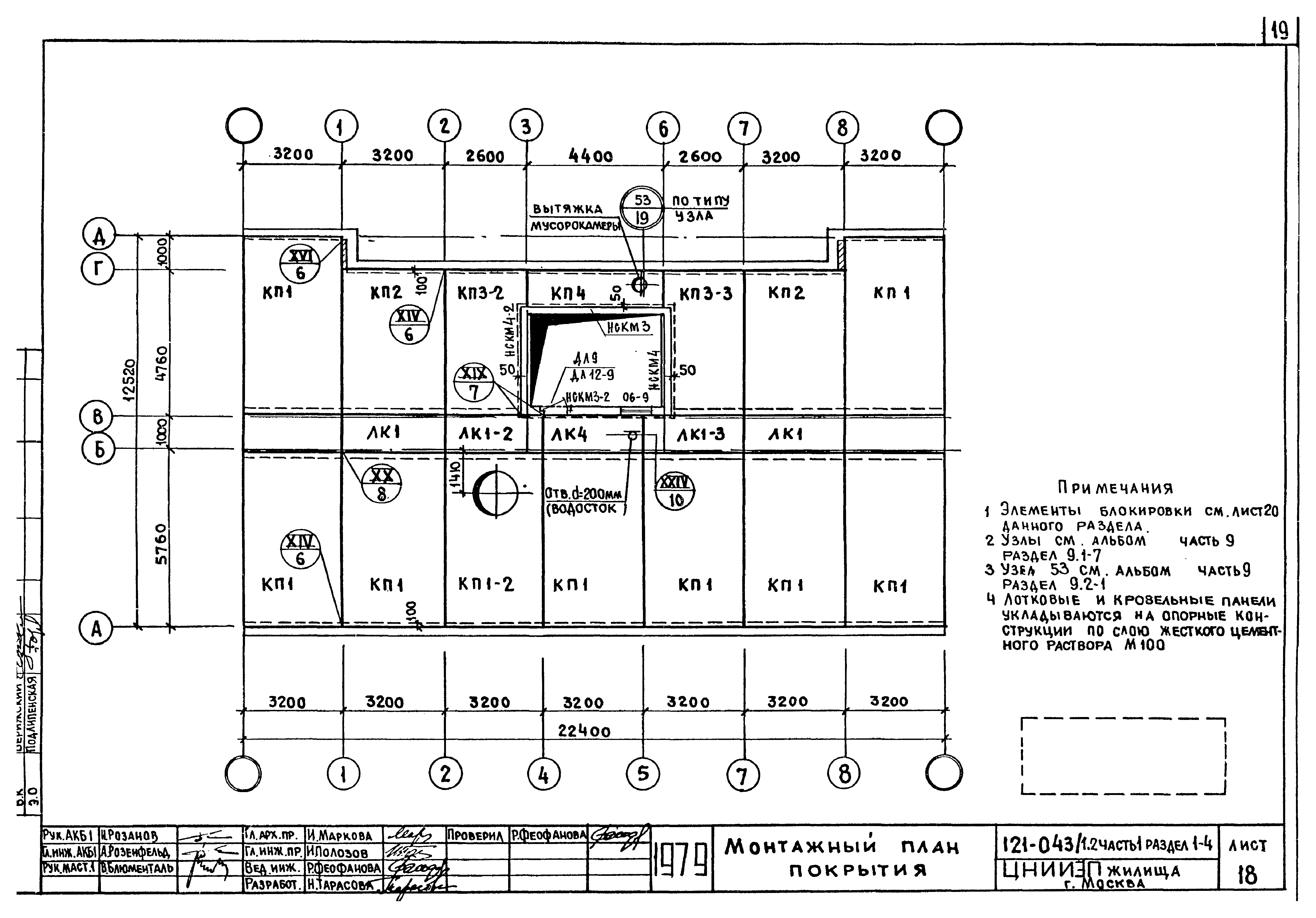 Типовой проект 121-043/1.2