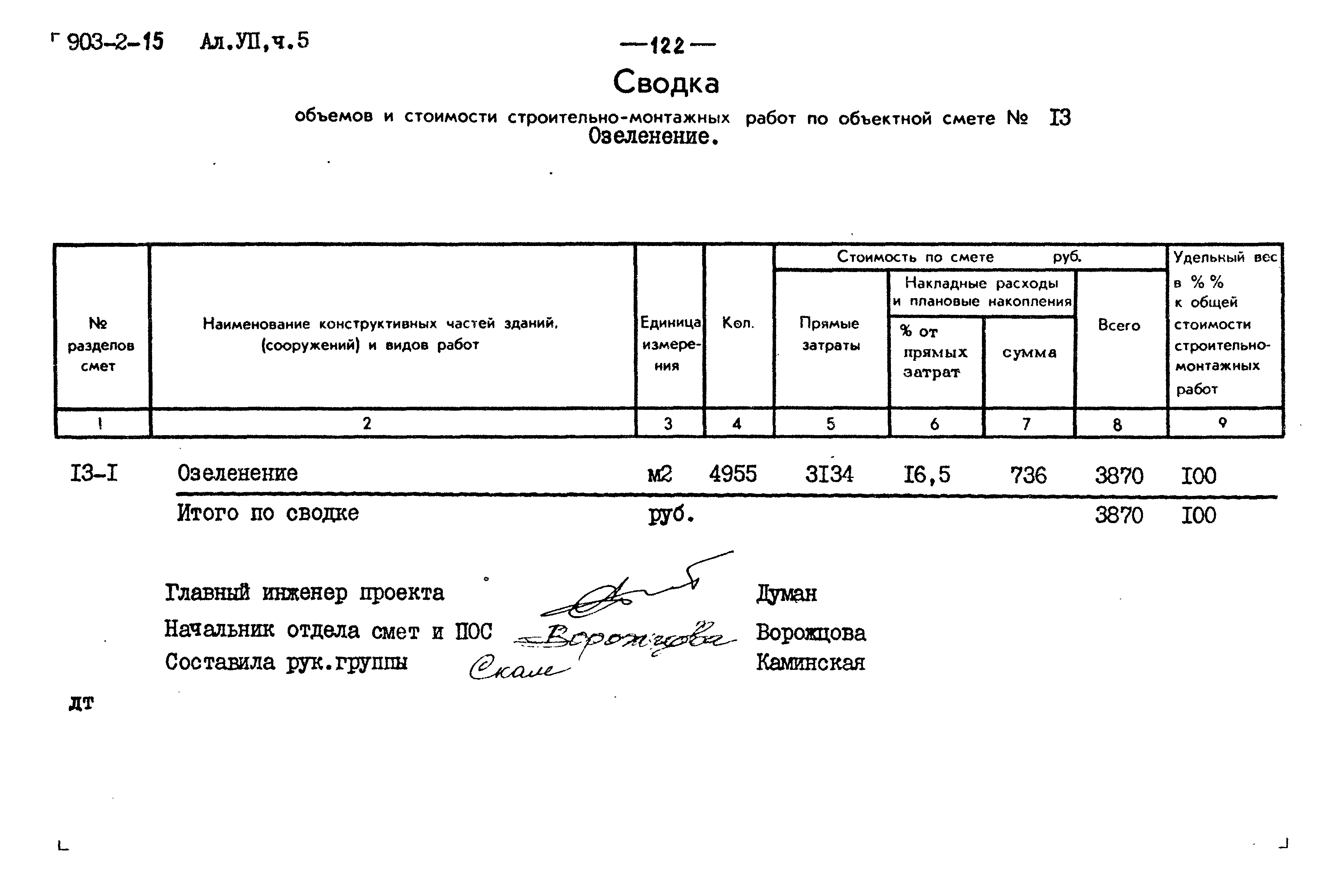 Типовой проект 903-2-15