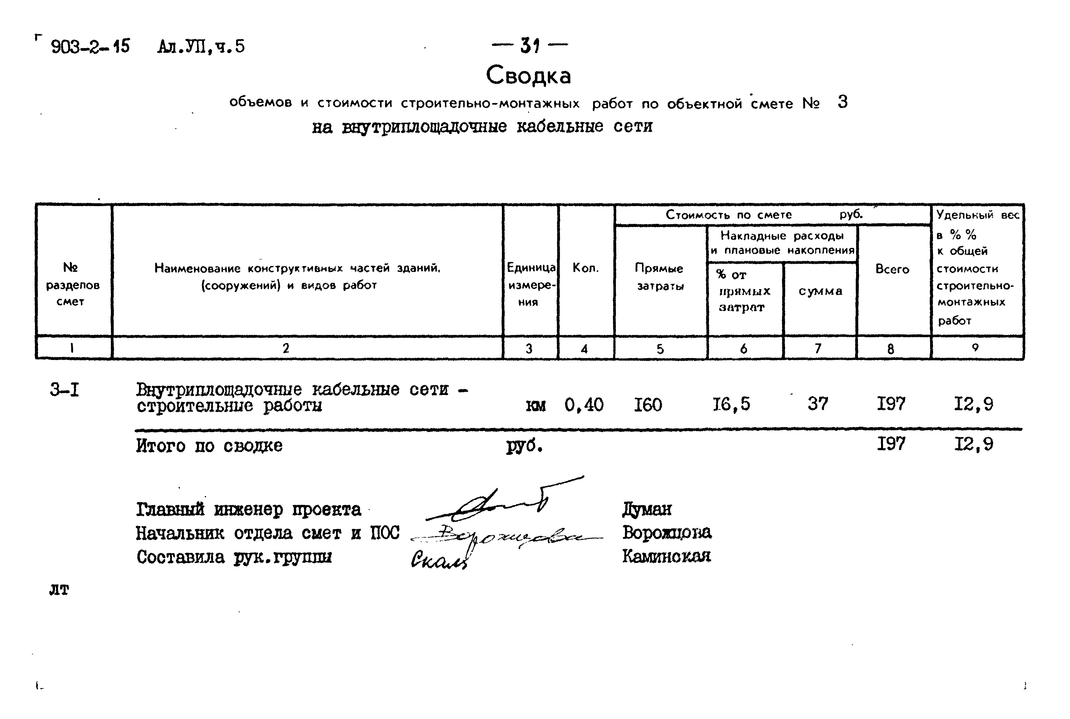 Типовой проект 903-2-15