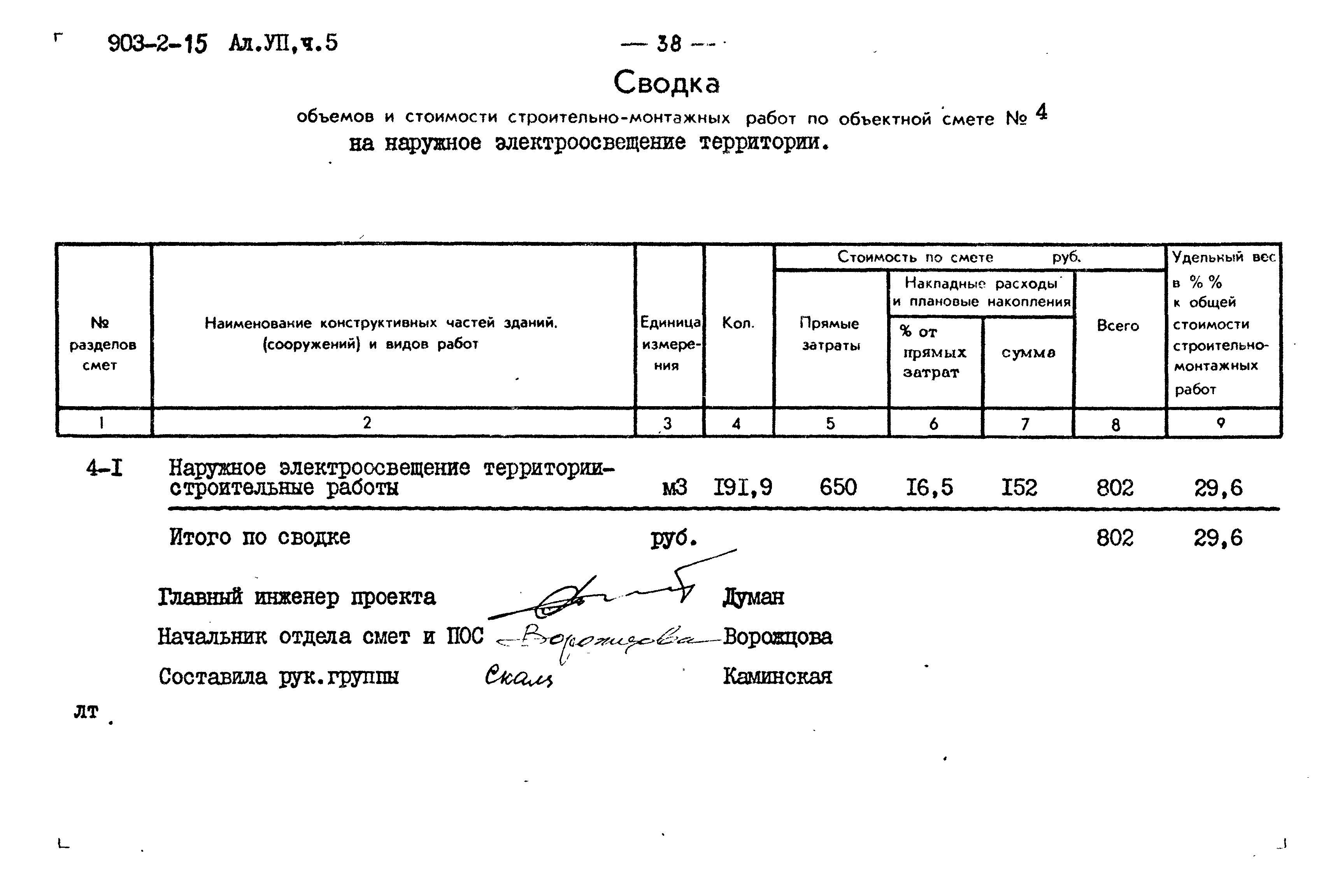 Типовой проект 903-2-15