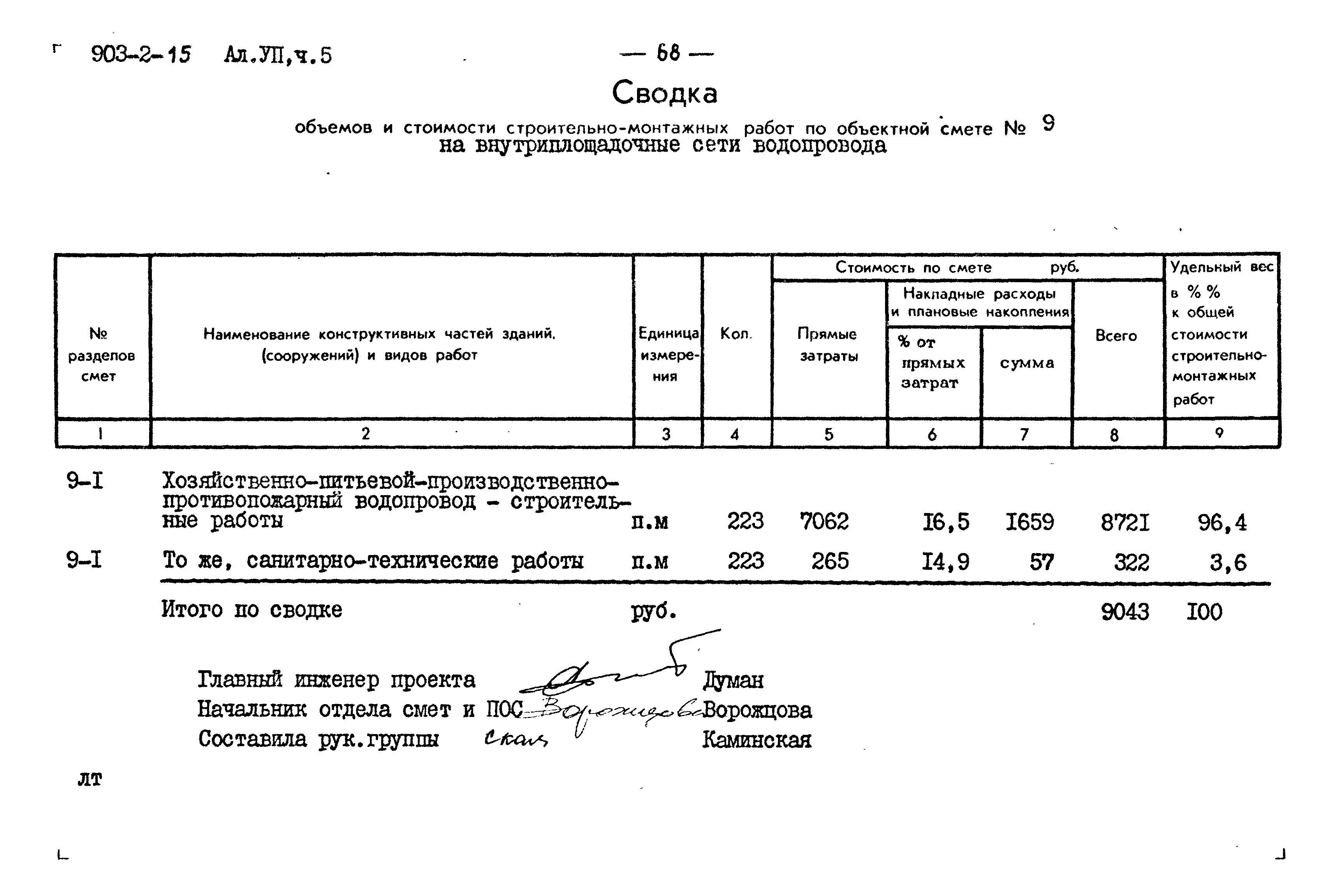 Типовой проект 903-2-15