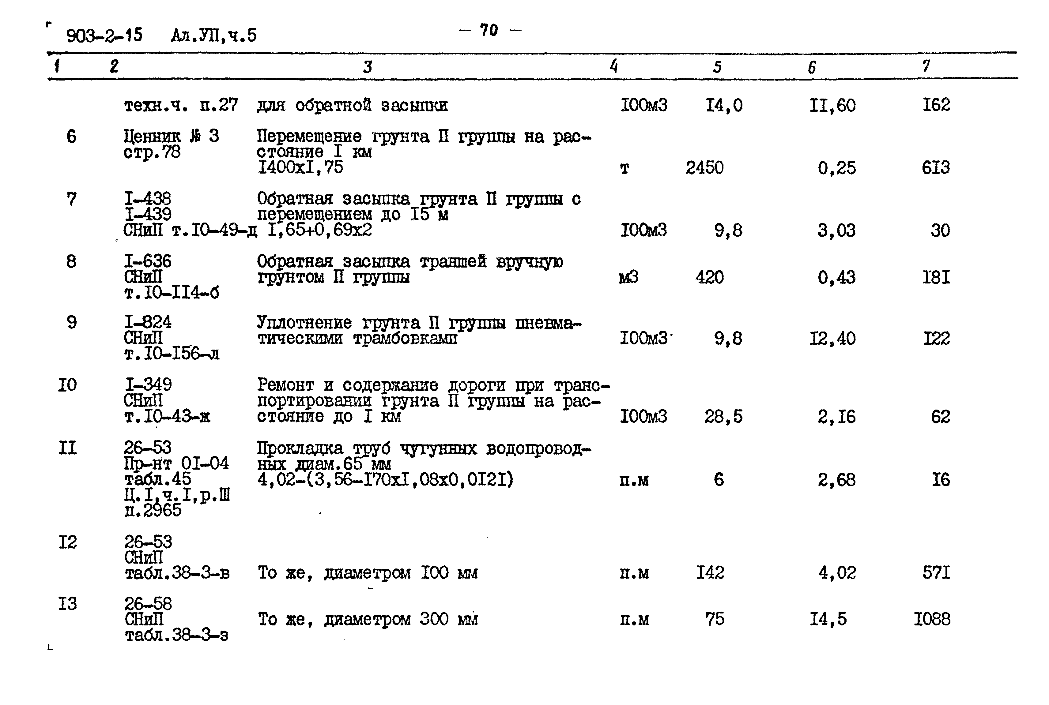 Типовой проект 903-2-15