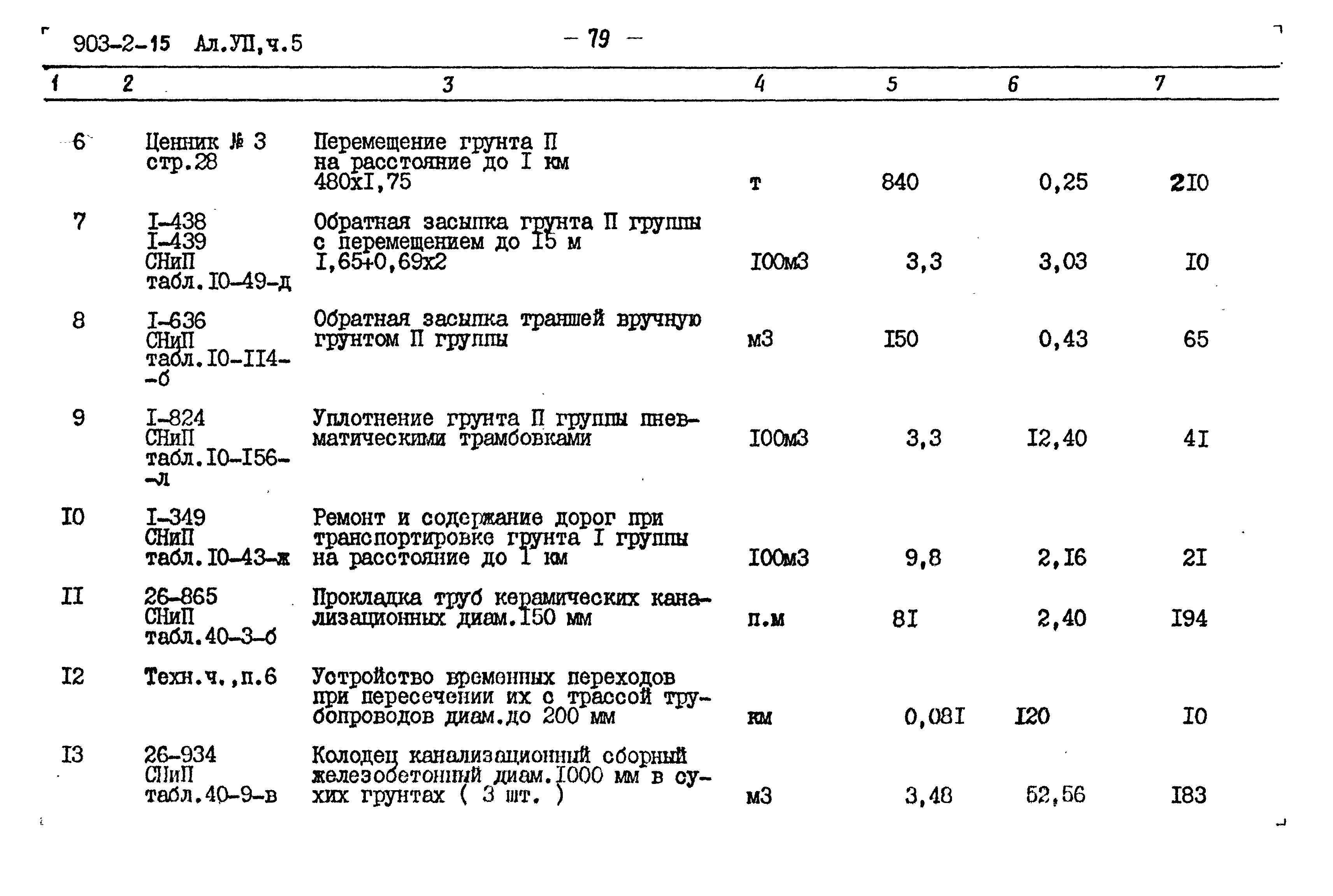 Типовой проект 903-2-15