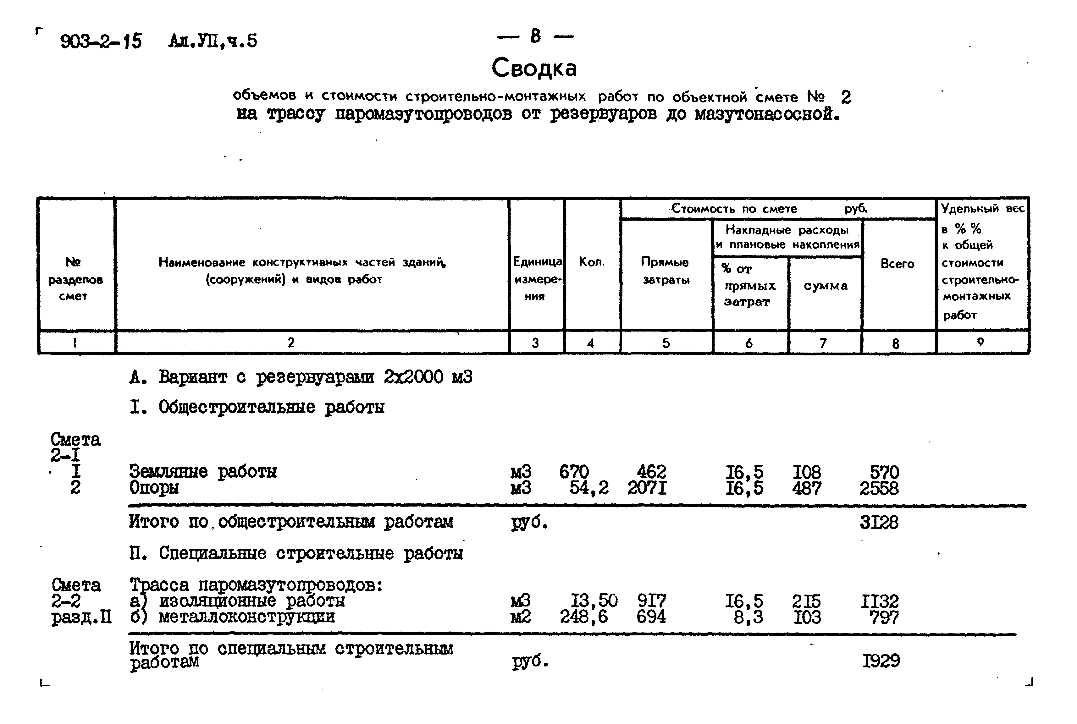 Типовой проект 903-2-15