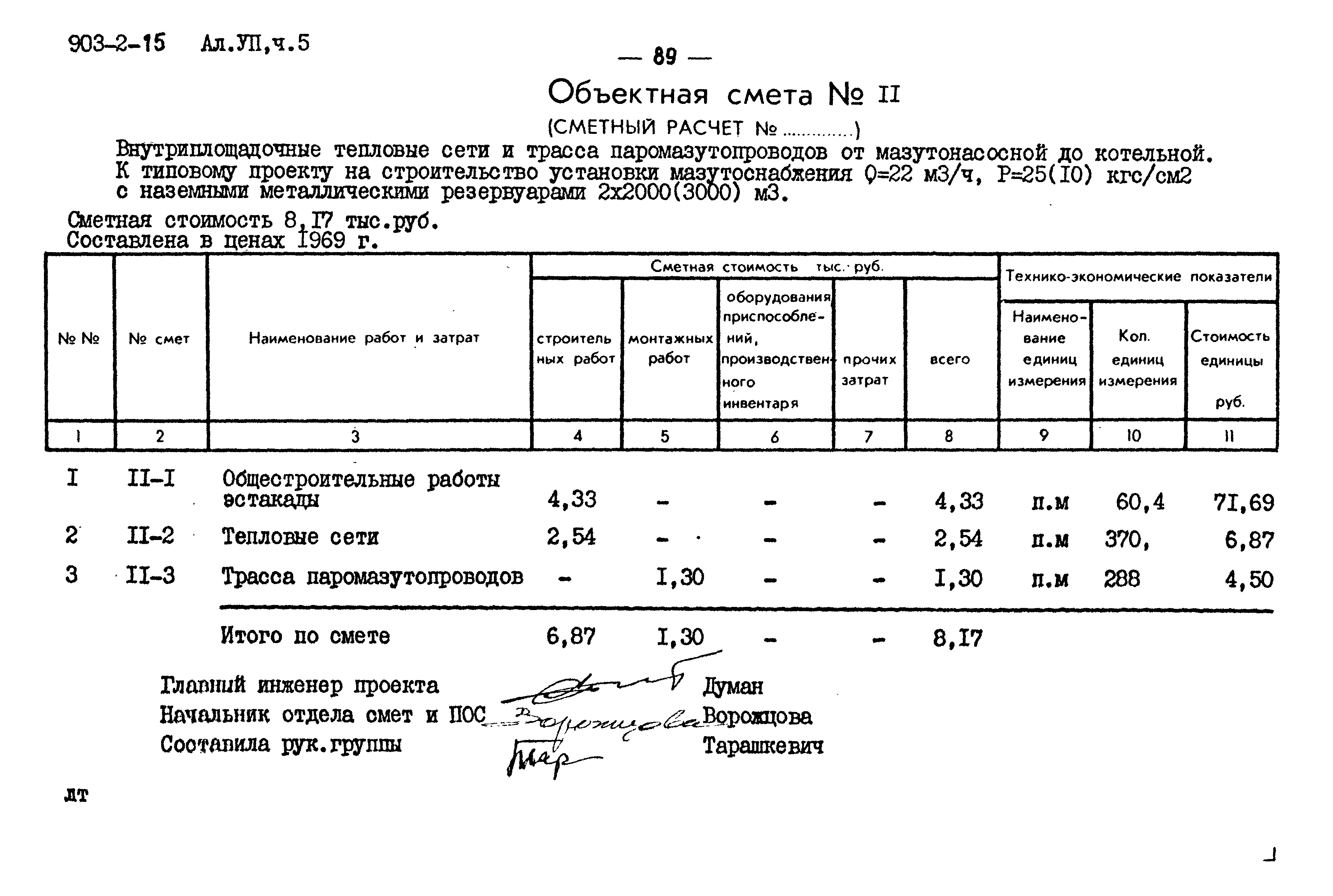 Типовой проект 903-2-15