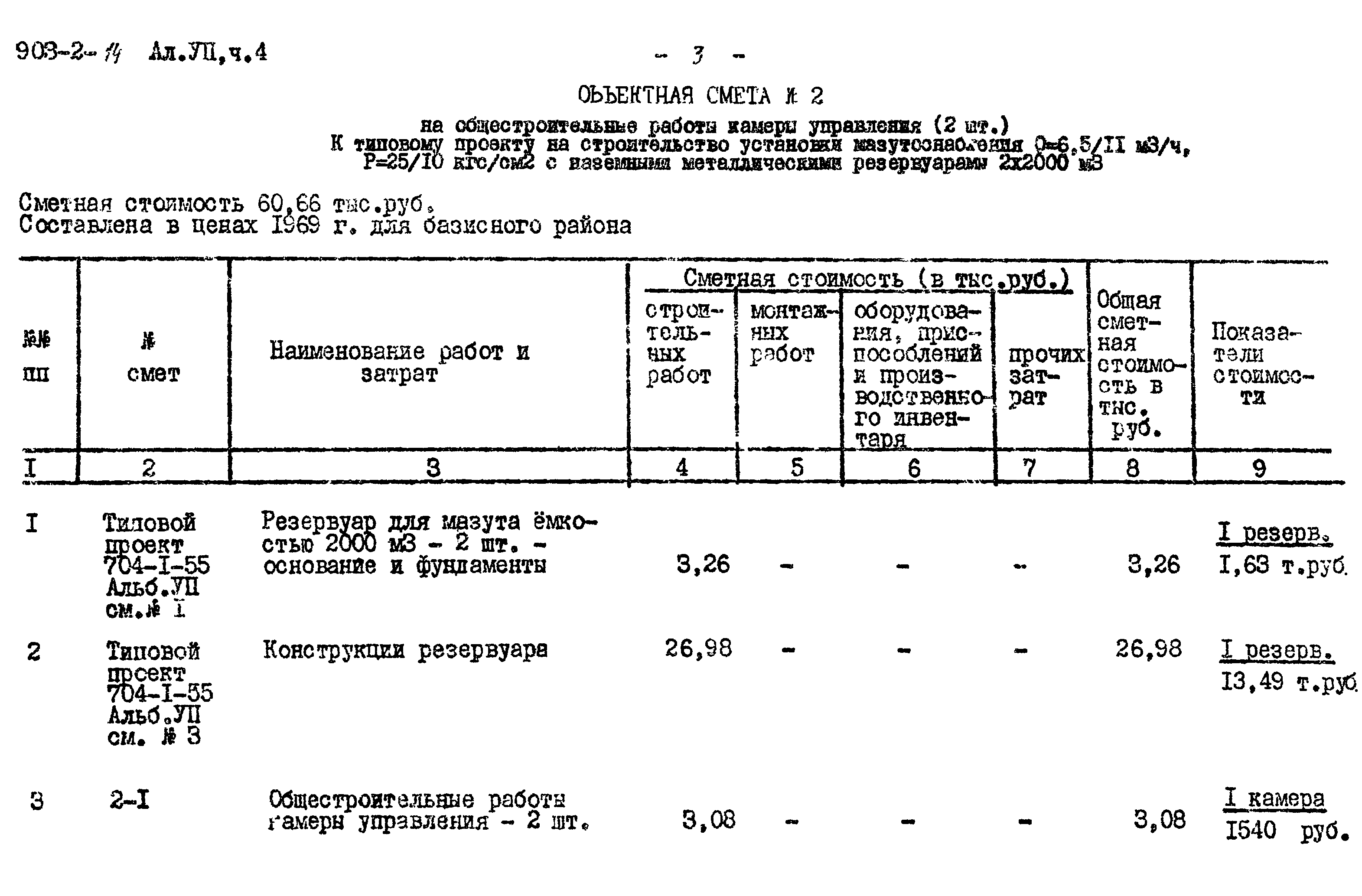 Типовой проект 903-2-15