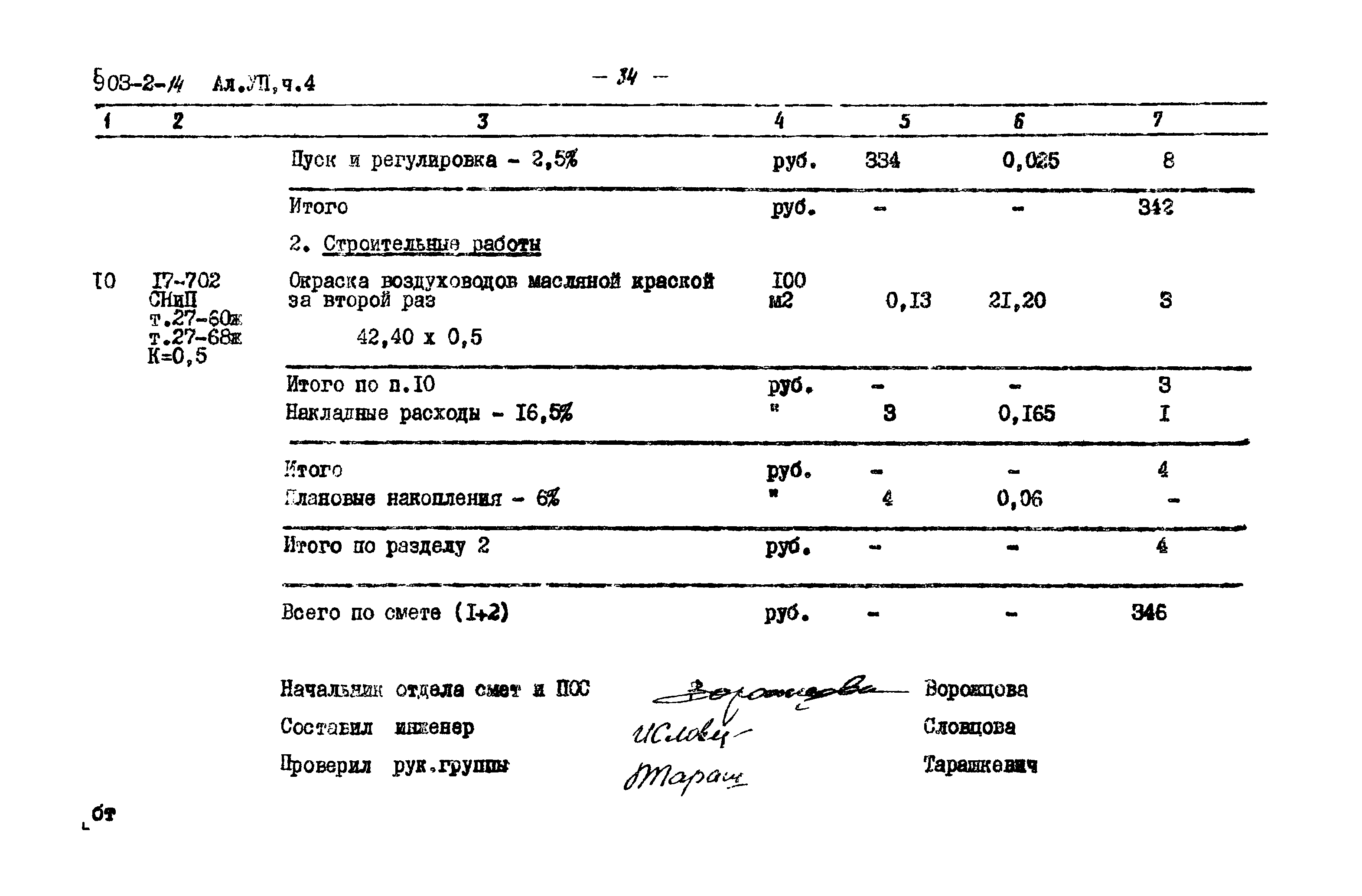 Типовой проект 903-2-15