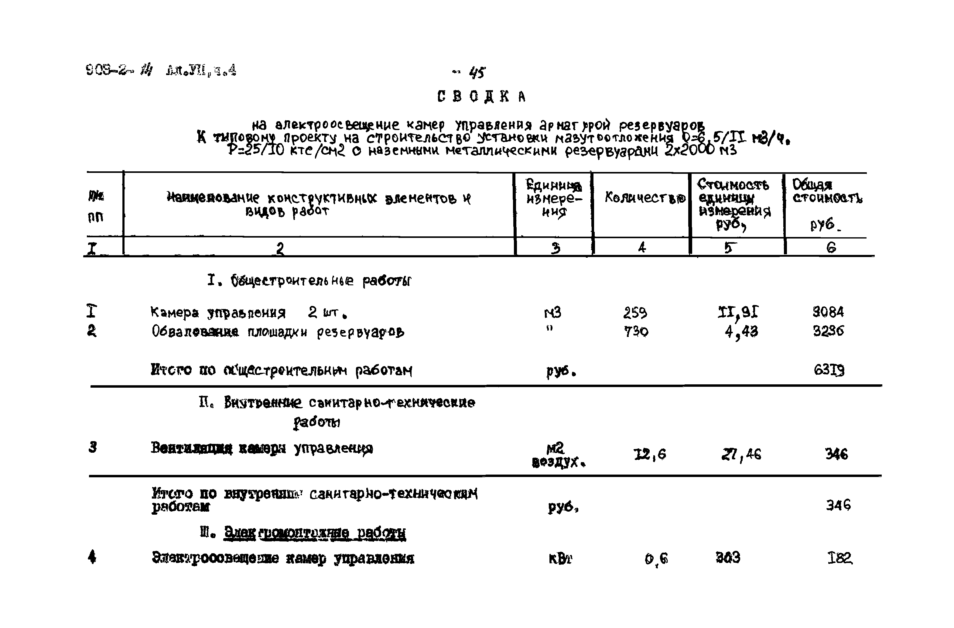 Типовой проект 903-2-15