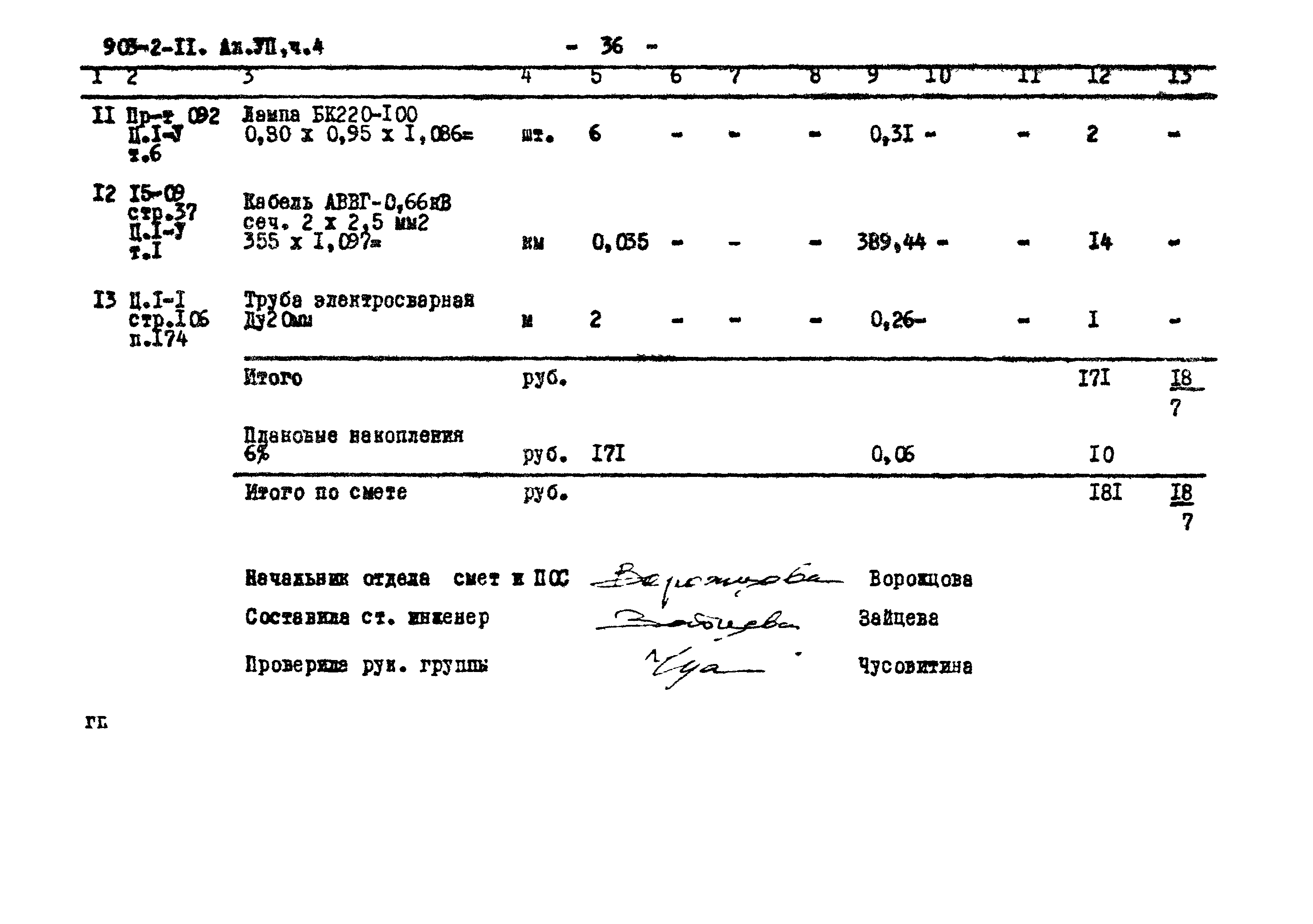 Типовой проект 903-2-15