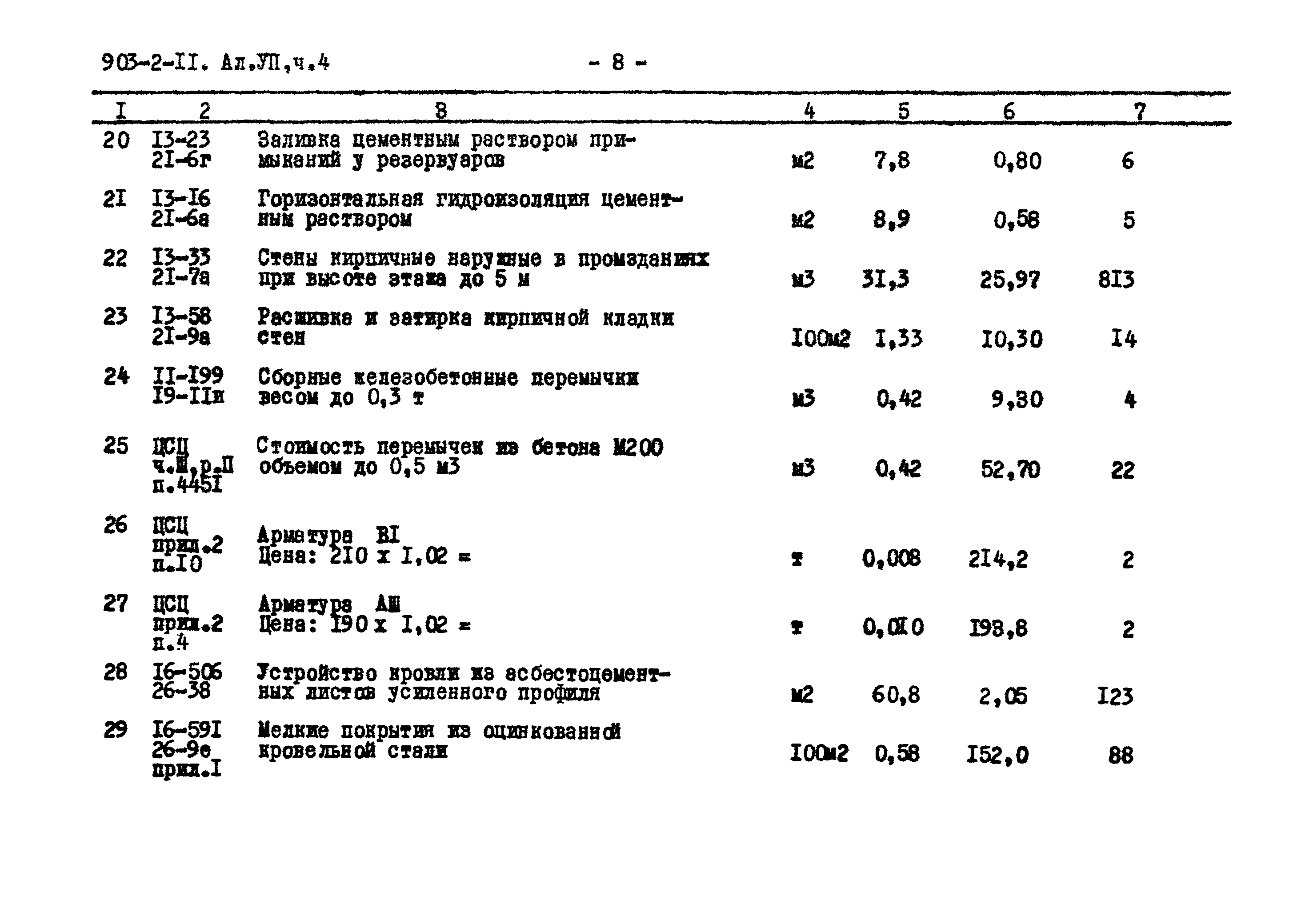 Типовой проект 903-2-15