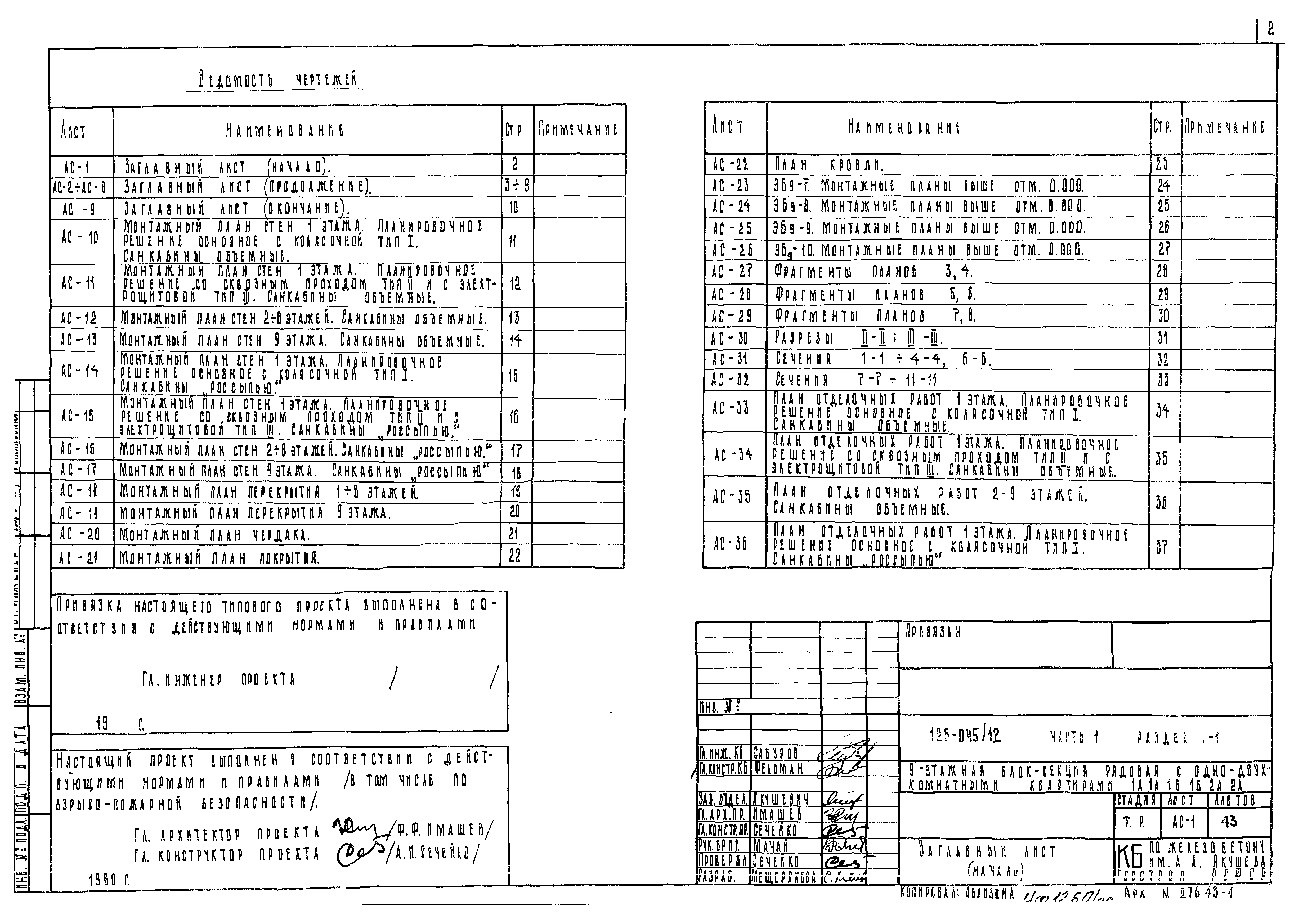 Типовой проект 125-045/1.2