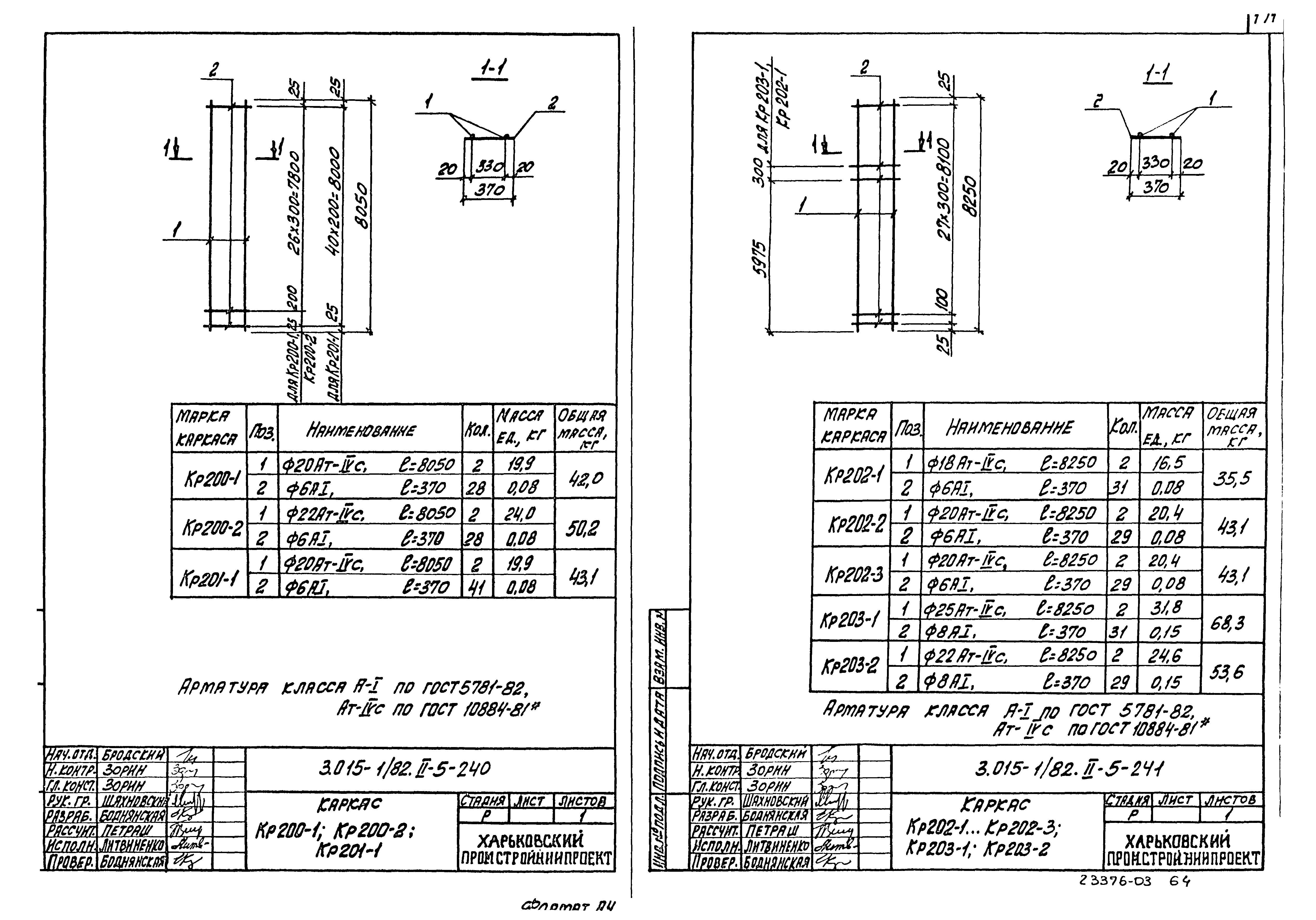 Серия 3.015-1/82