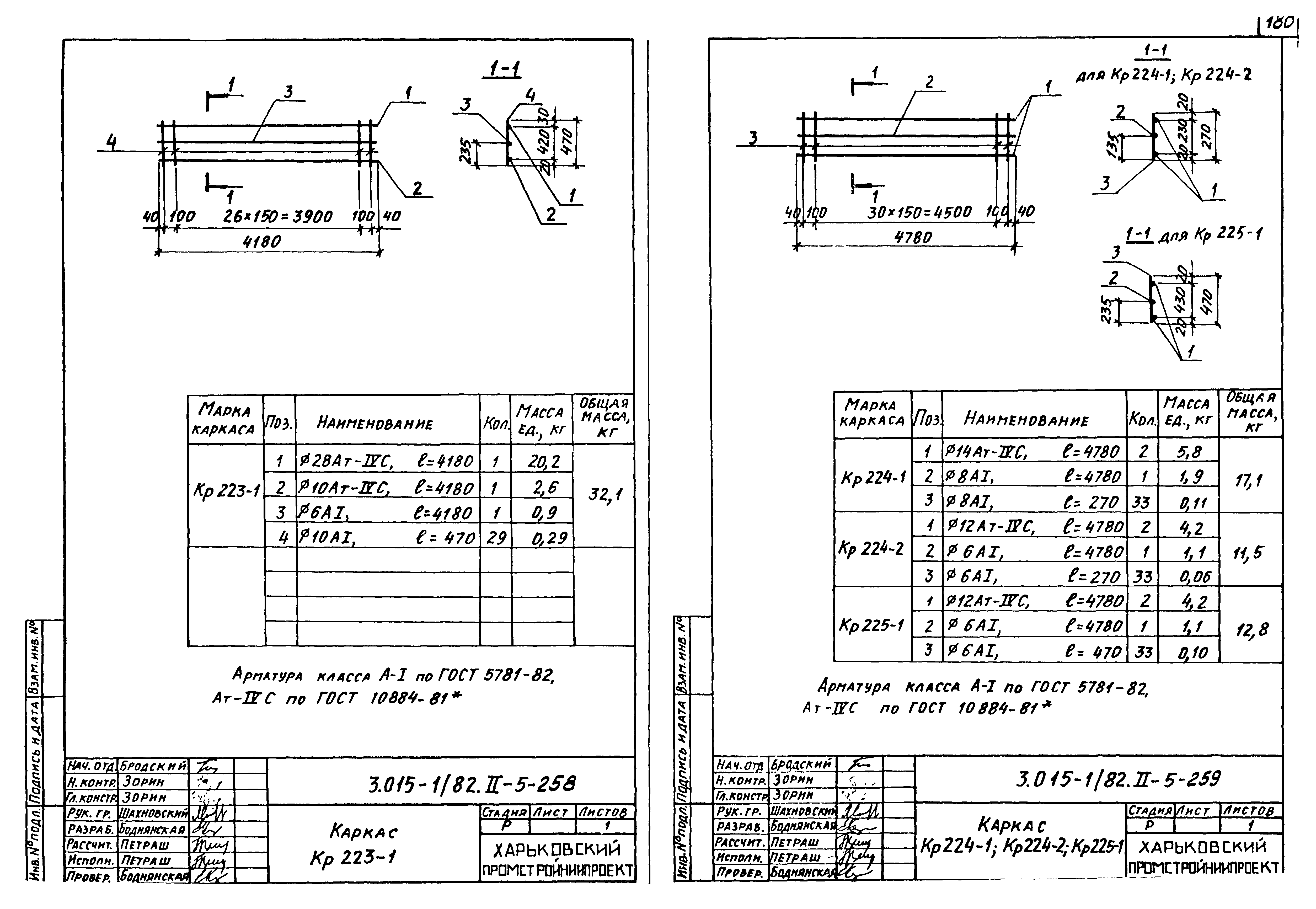 Серия 3.015-1/82