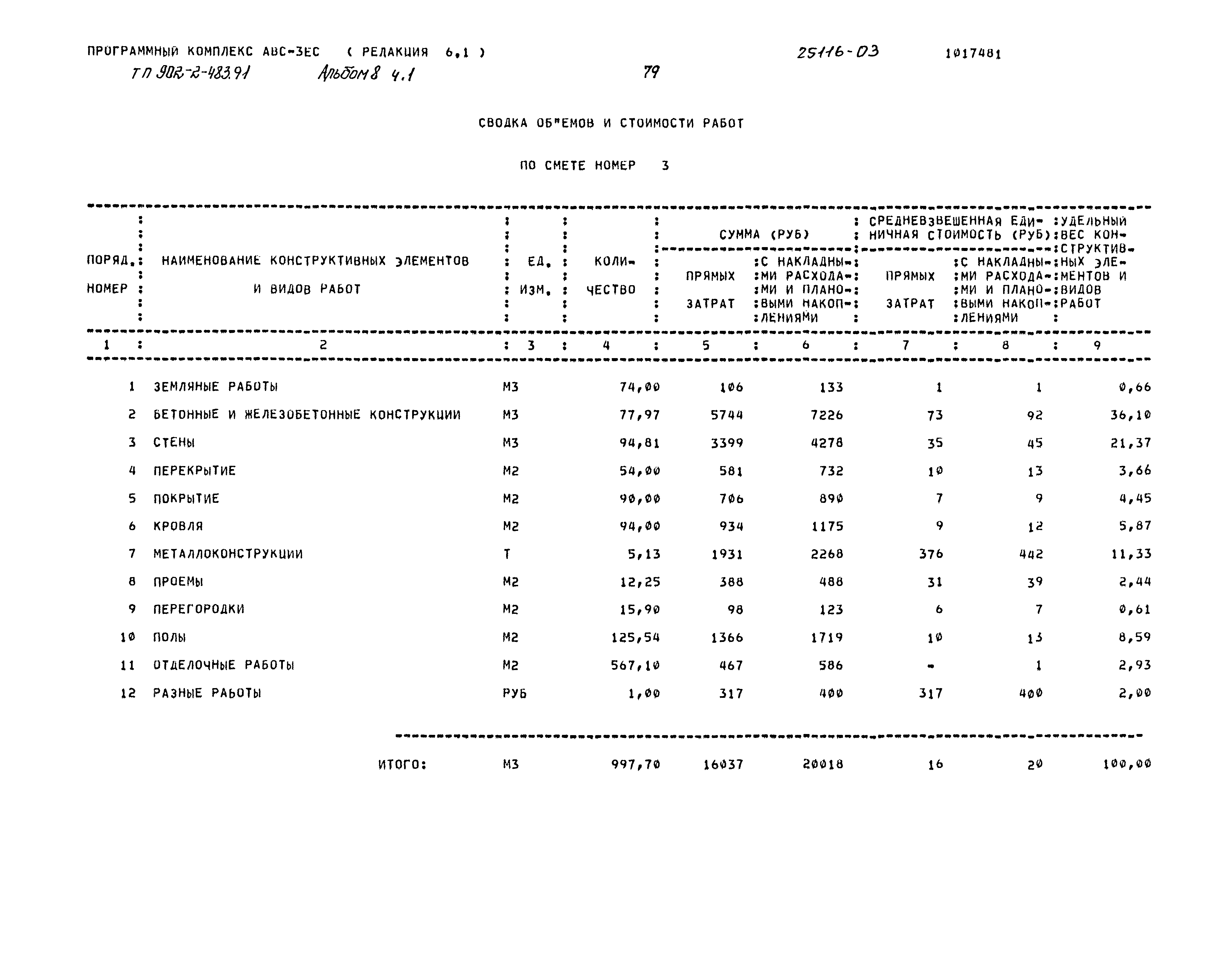 Типовой проект 902-2-483.91