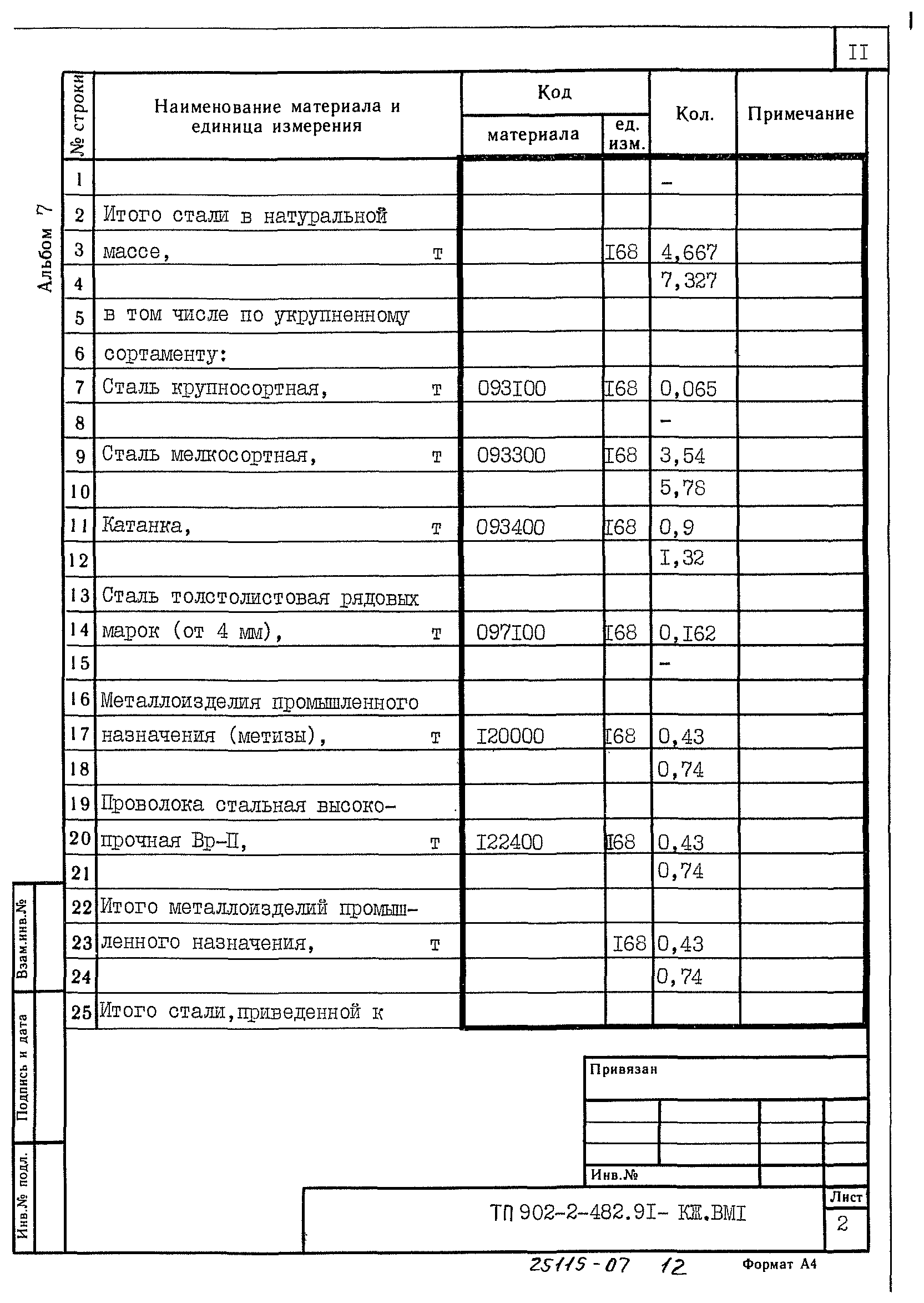 Типовой проект 902-2-483.91