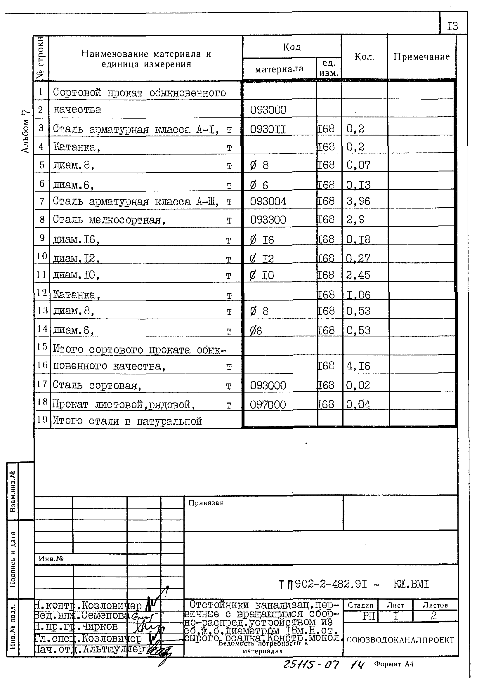 Типовой проект 902-2-483.91