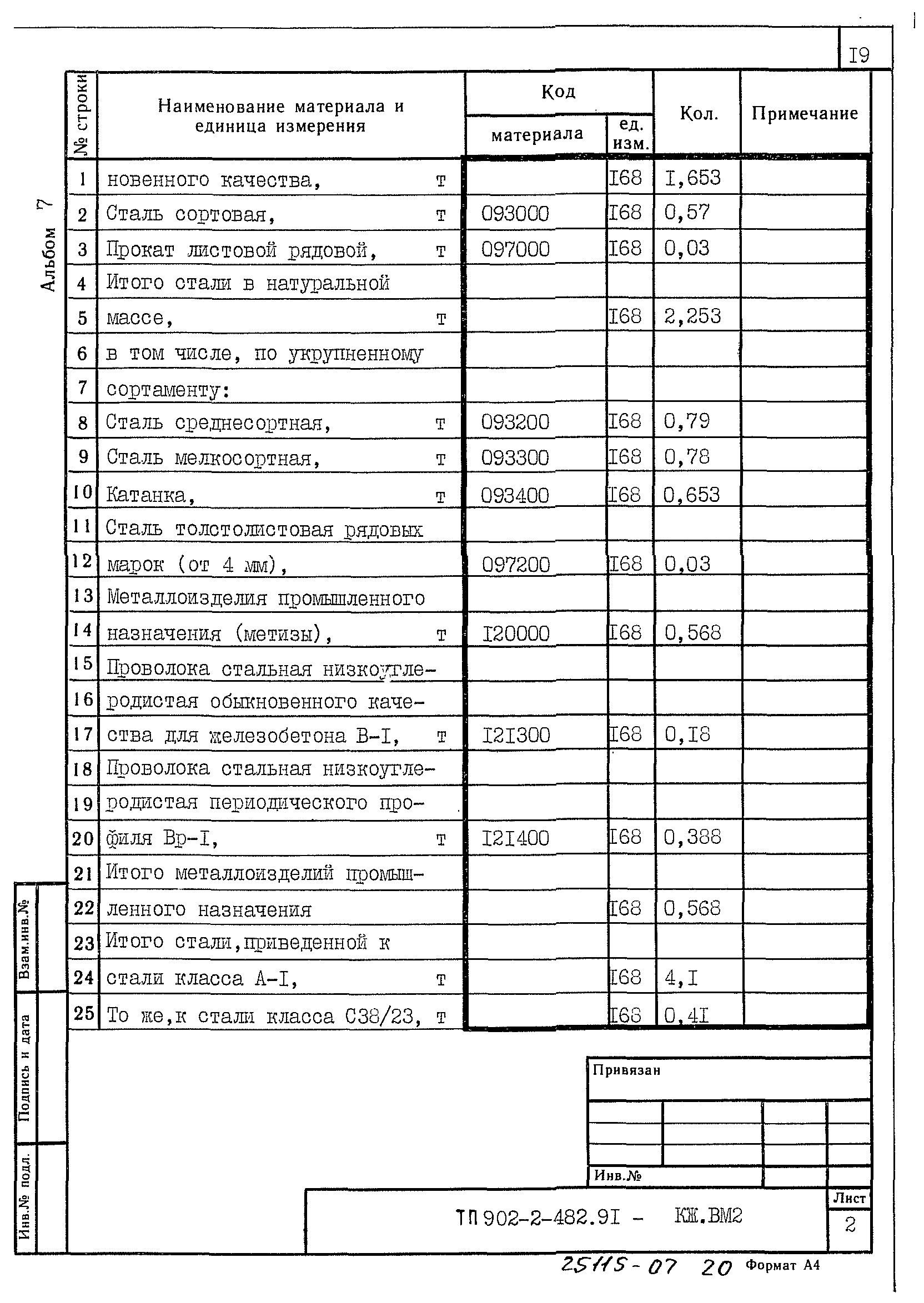 Типовой проект 902-2-483.91