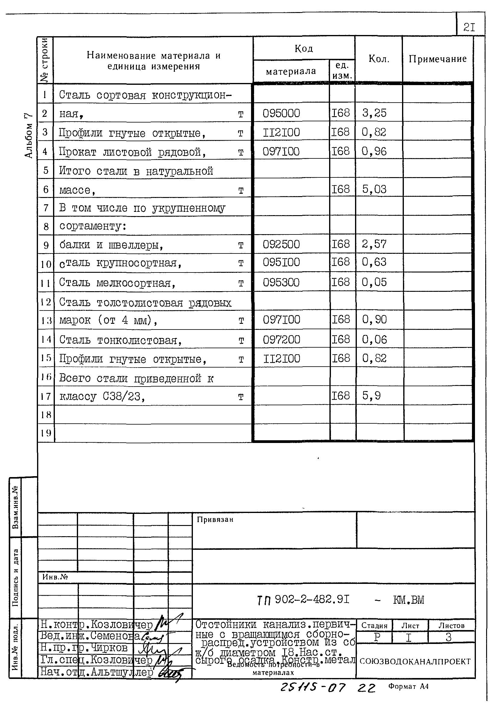 Типовой проект 902-2-483.91