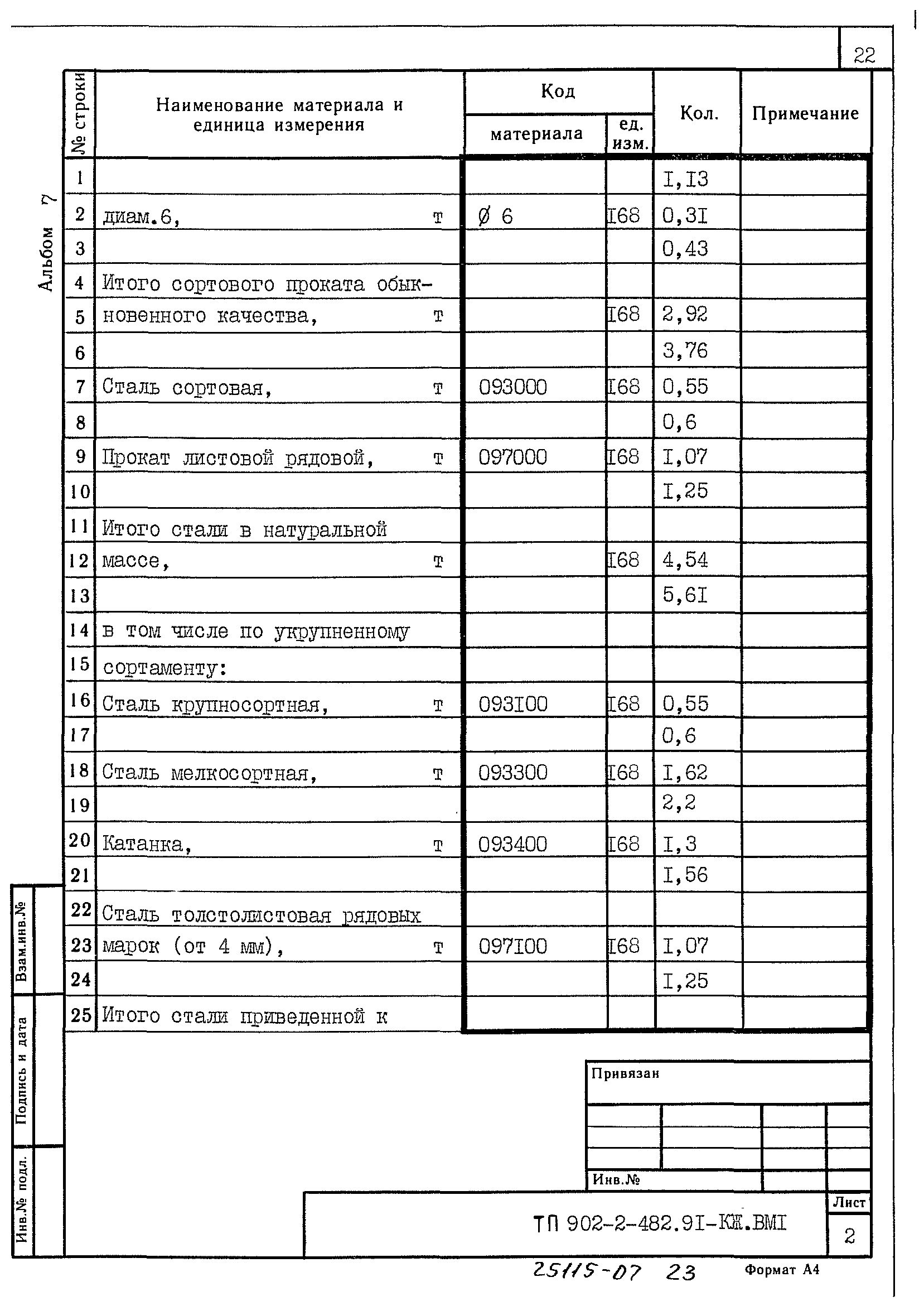 Типовой проект 902-2-483.91