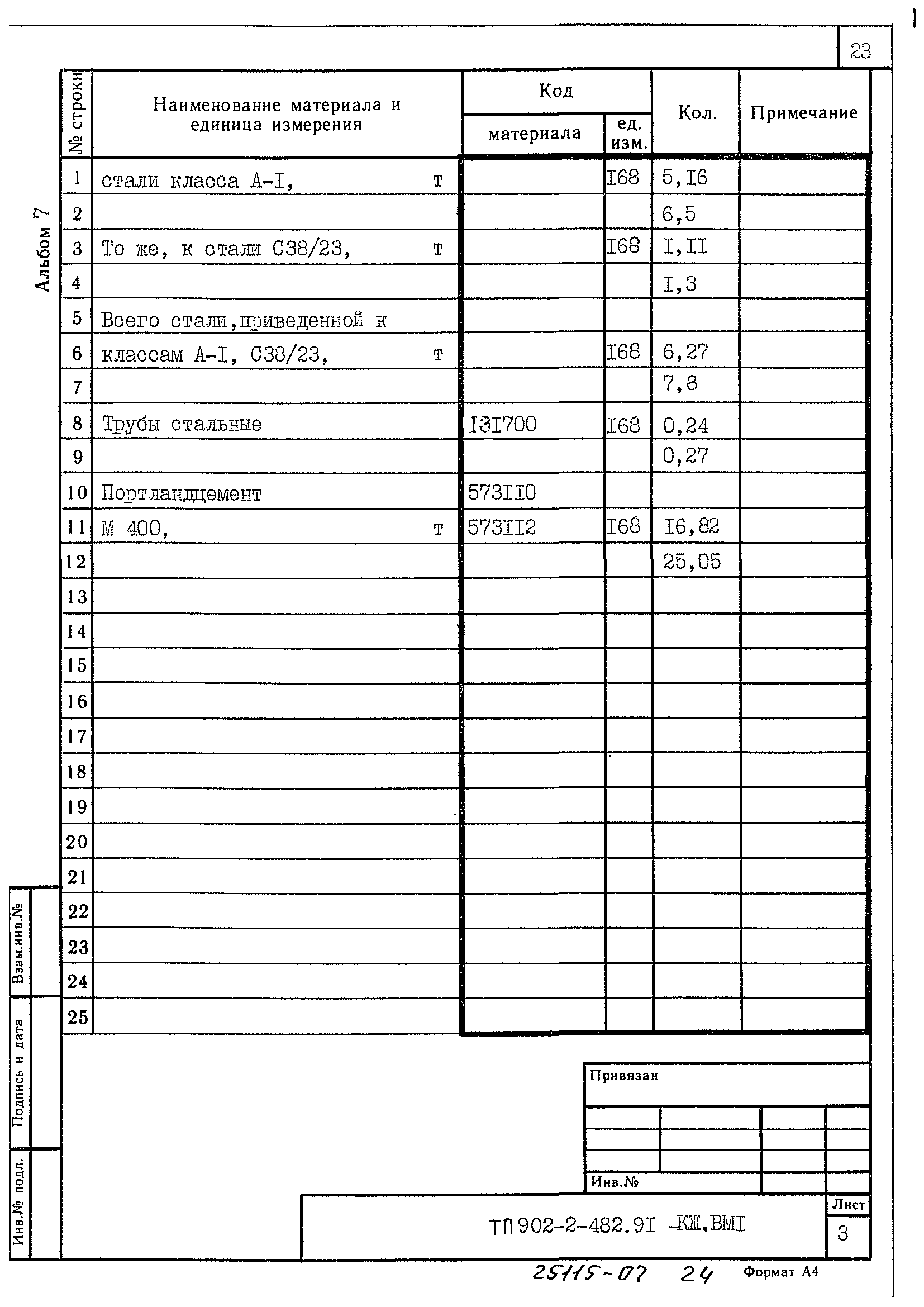 Типовой проект 902-2-483.91