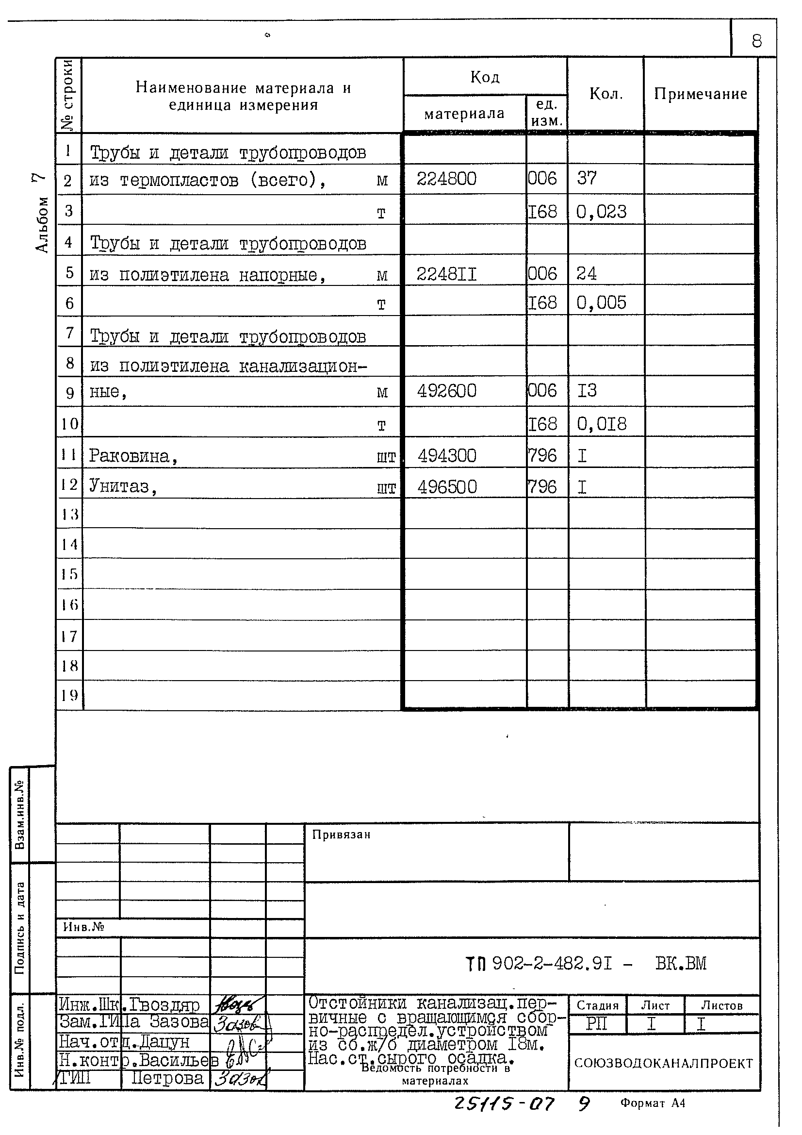 Типовой проект 902-2-483.91