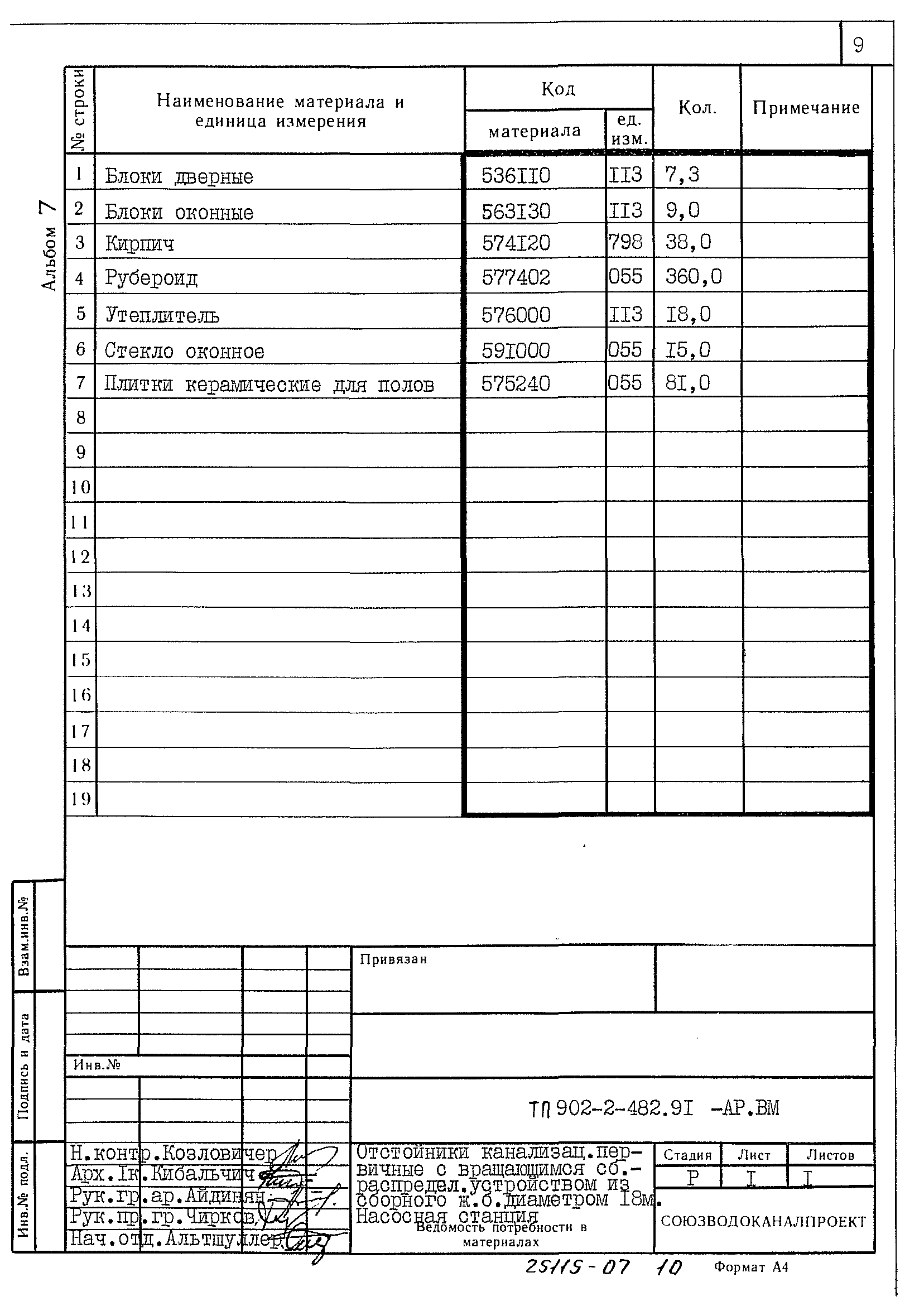 Типовой проект 902-2-483.91