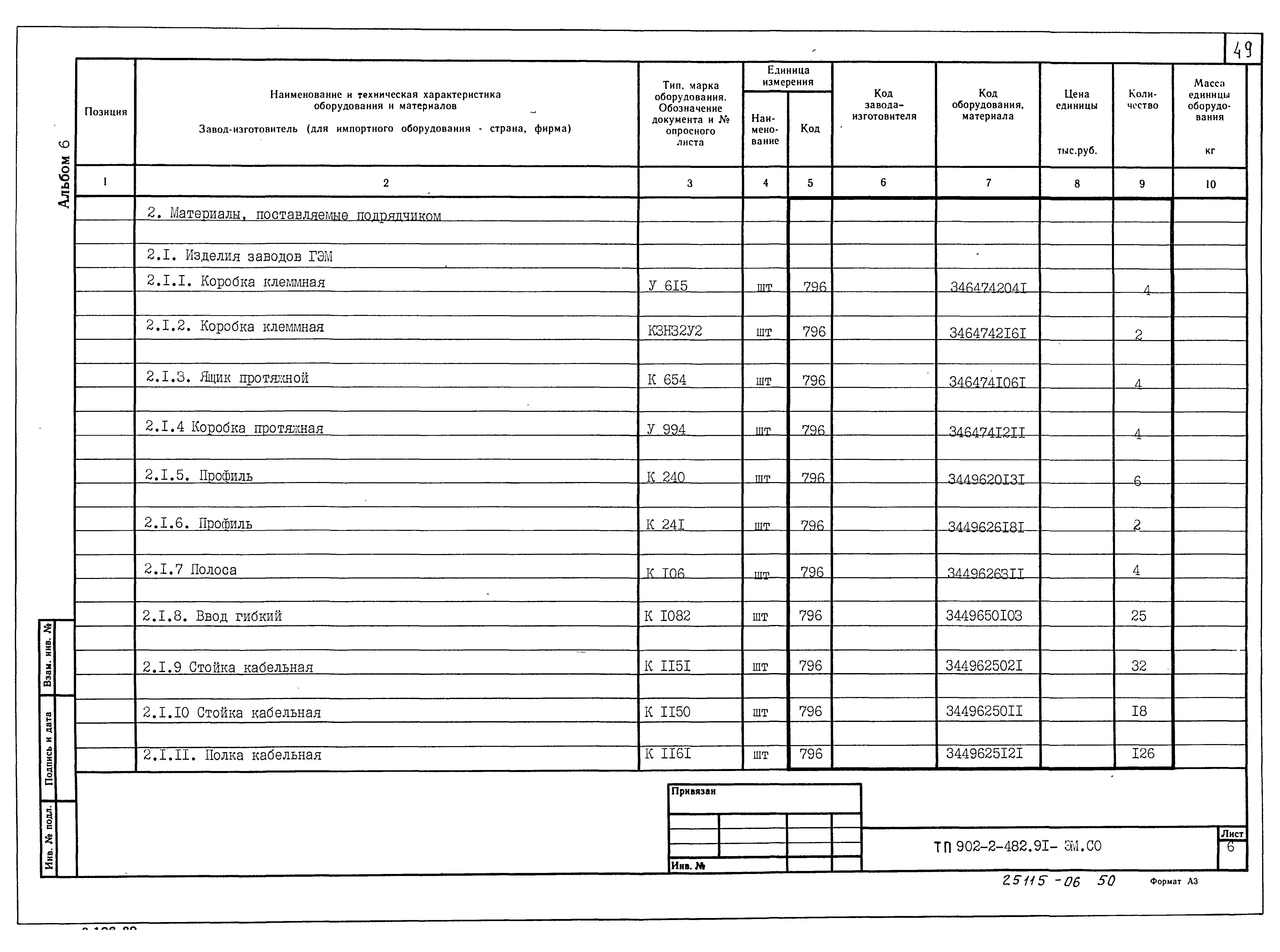 Типовой проект 902-2-483.91