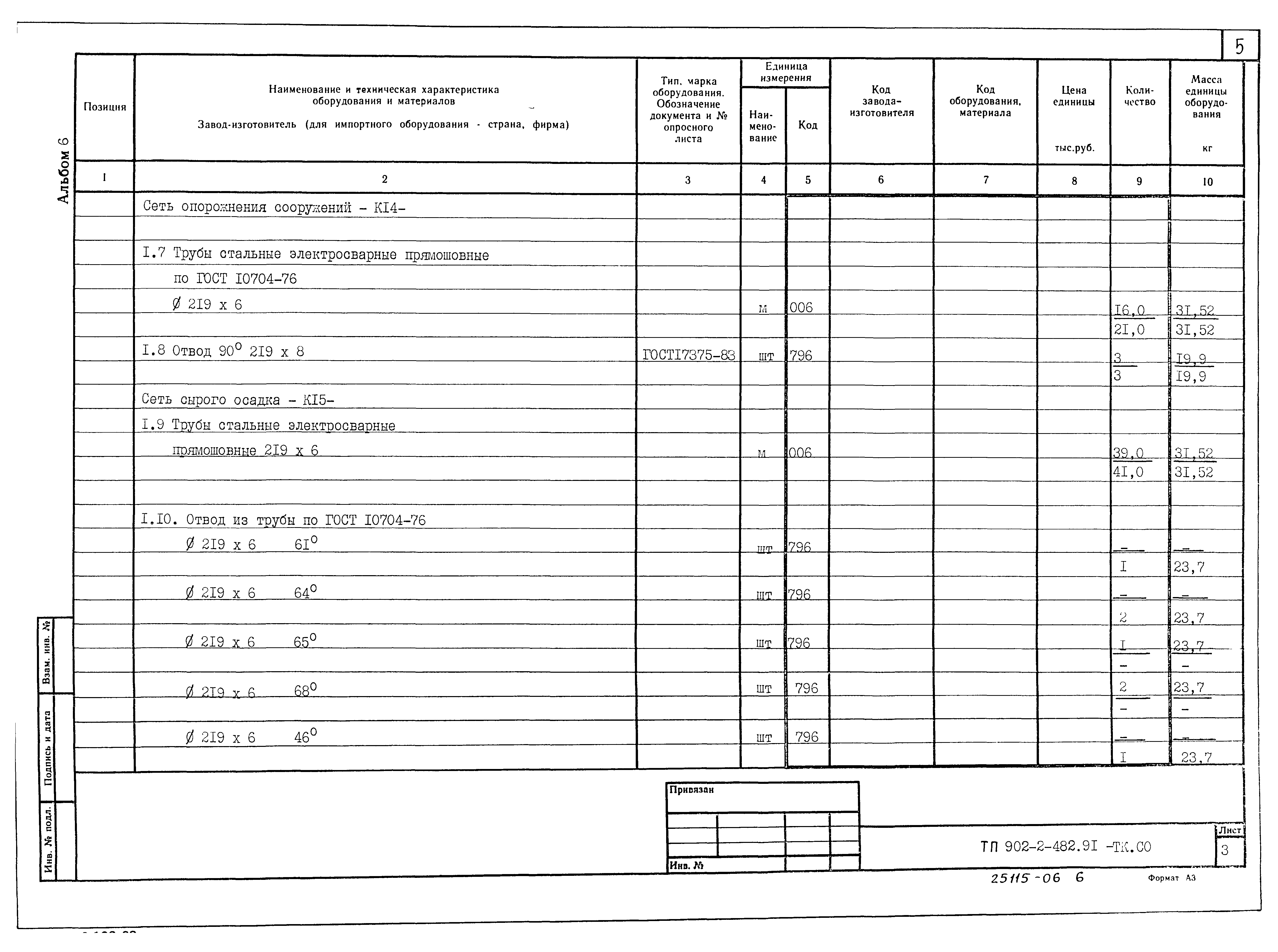 Типовой проект 902-2-483.91