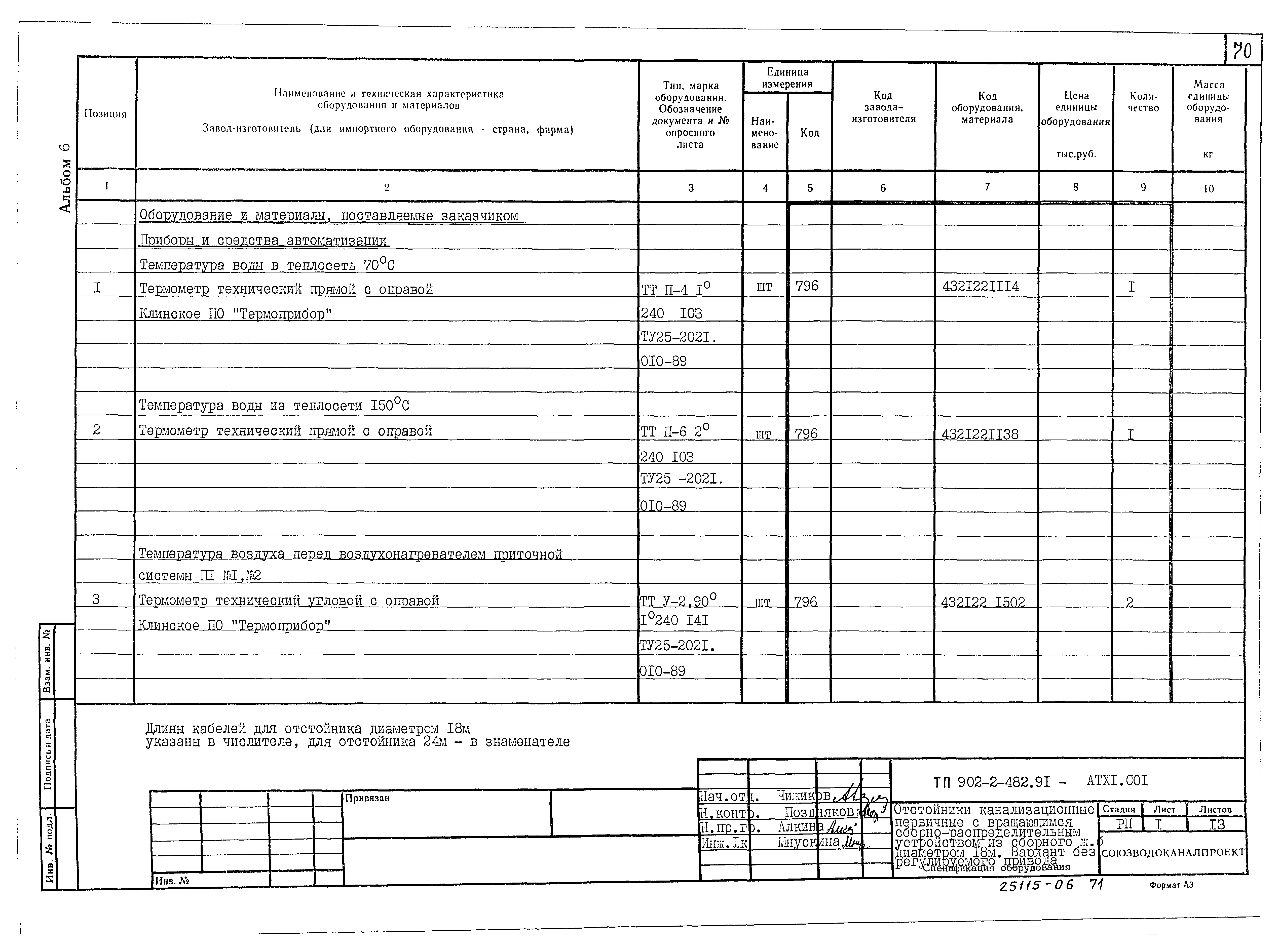 Типовой проект 902-2-483.91