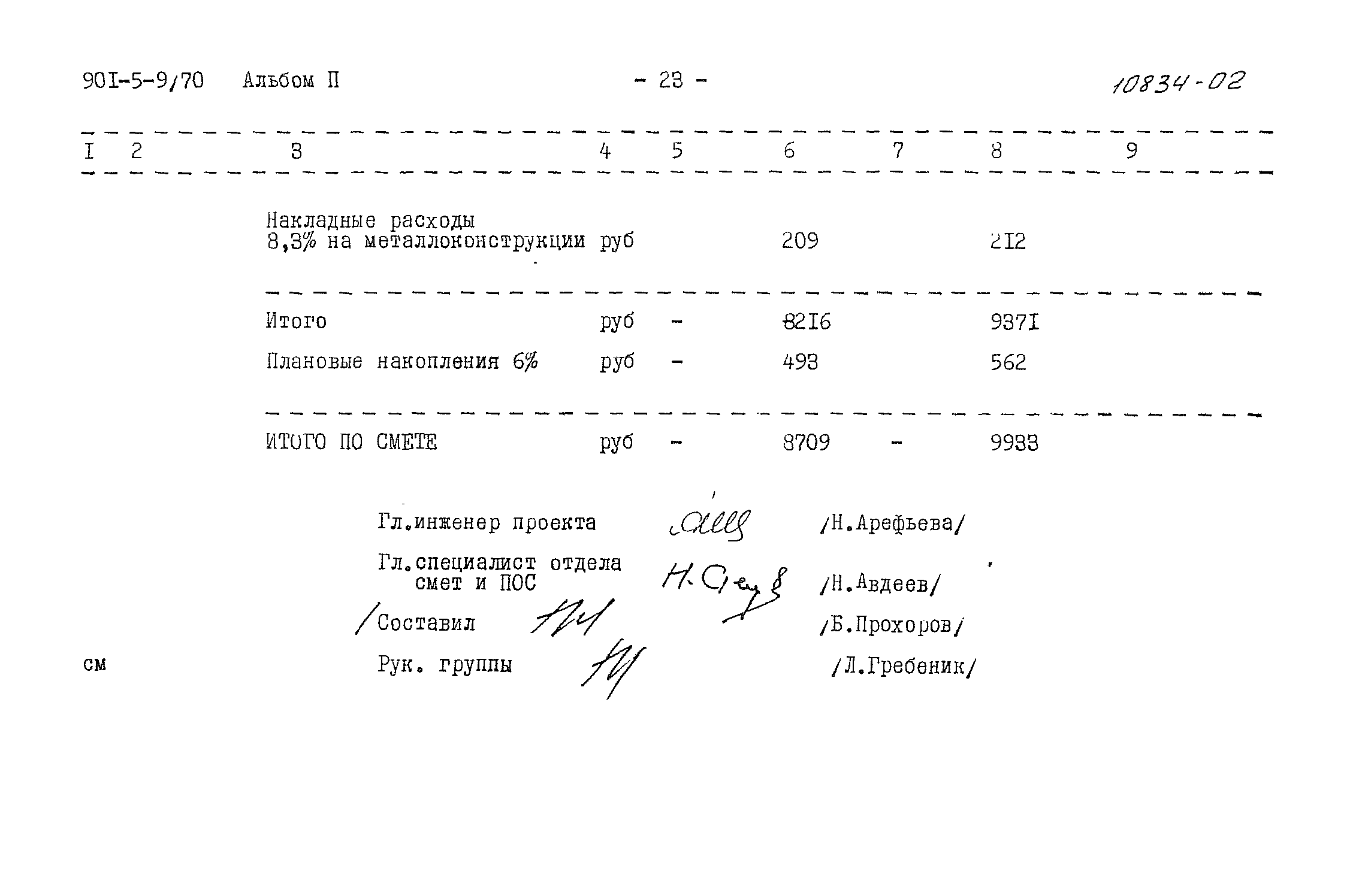 Типовой проект 901-5-9/70