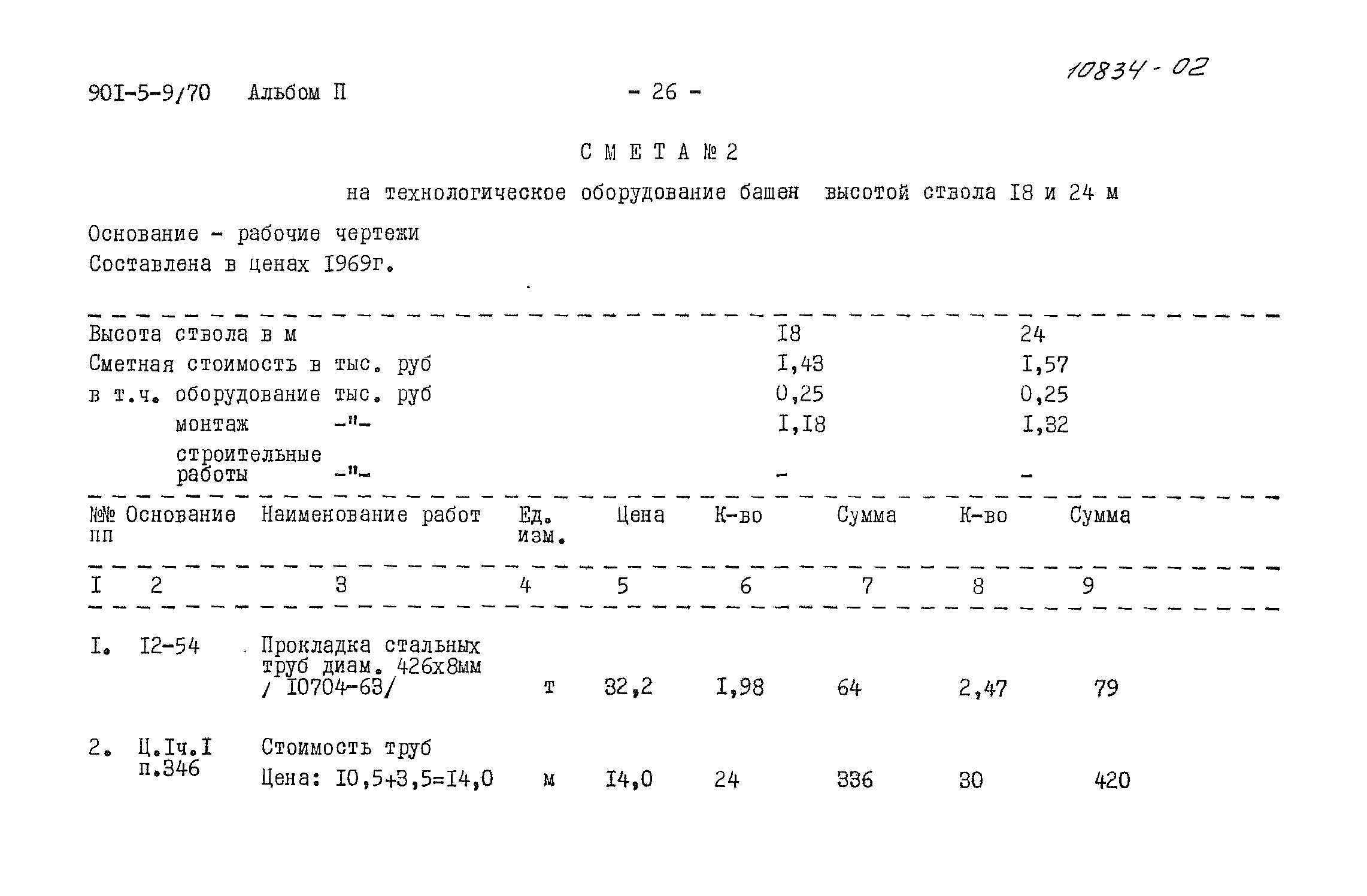 Типовой проект 901-5-9/70